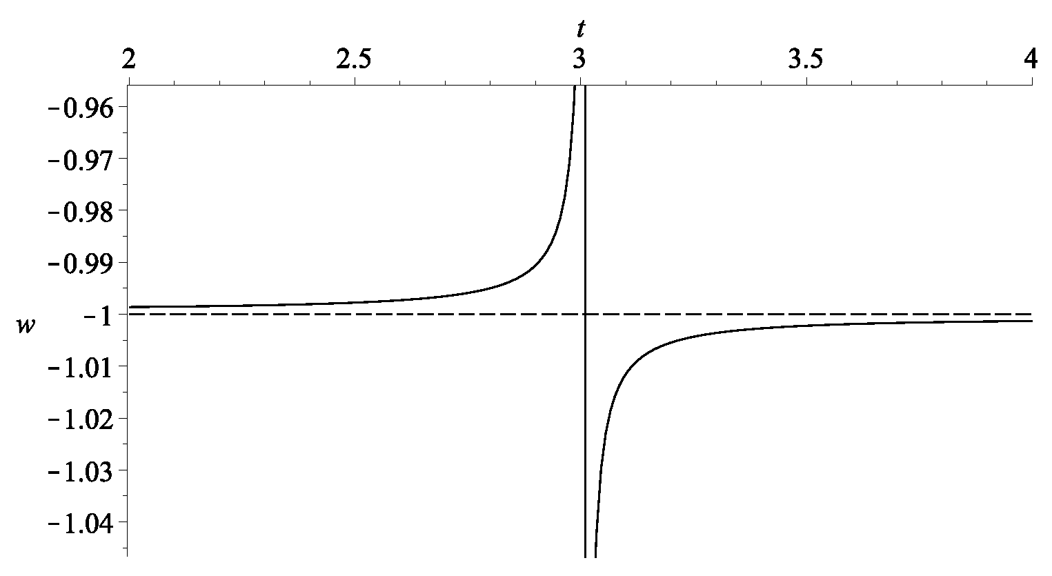 Universe 09 00437 g003