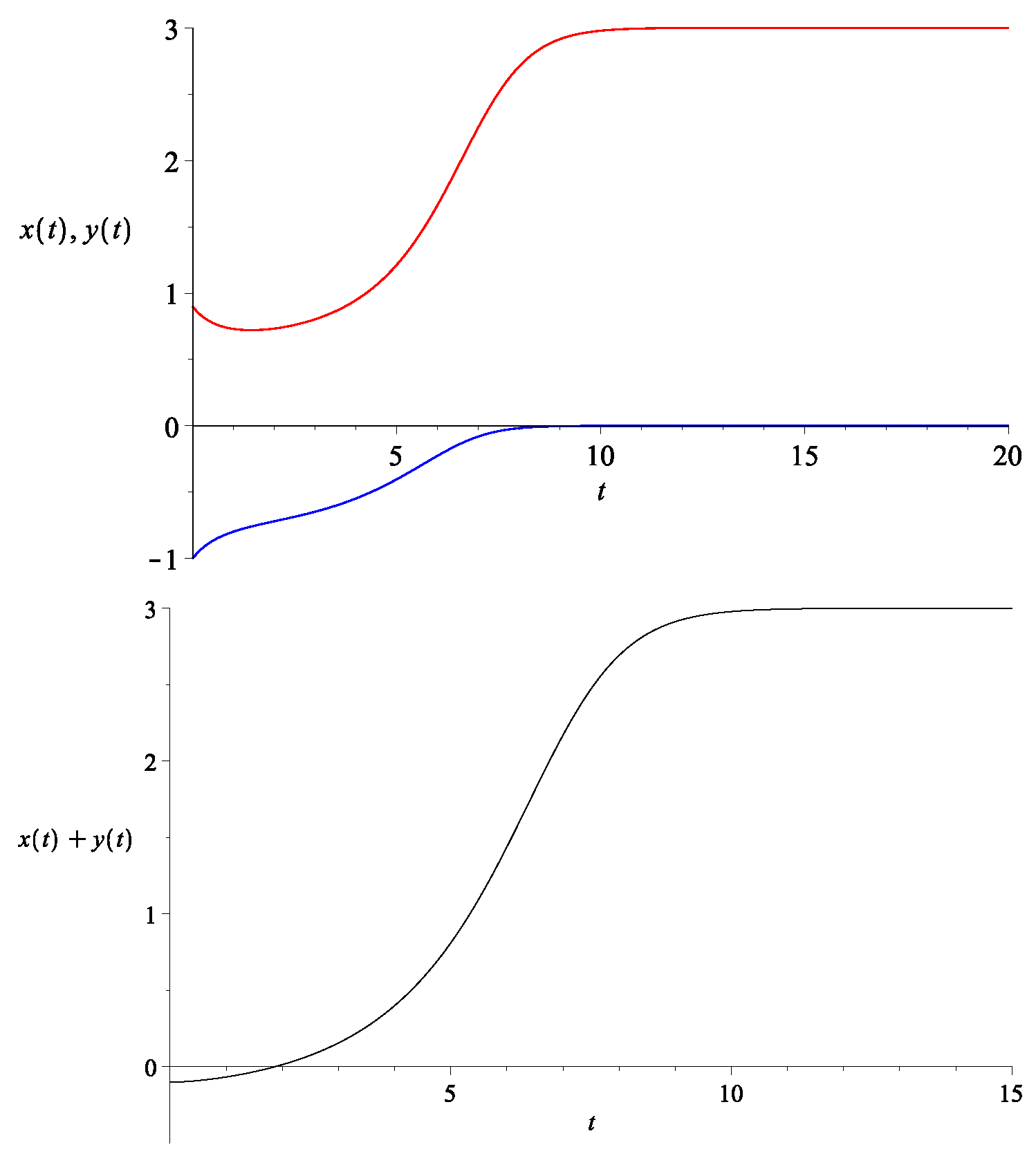 Universe 09 00437 g005