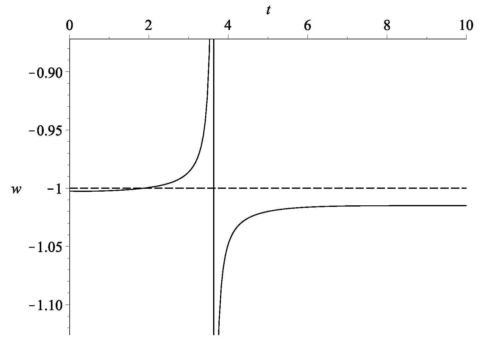 Universe 09 00437 g006