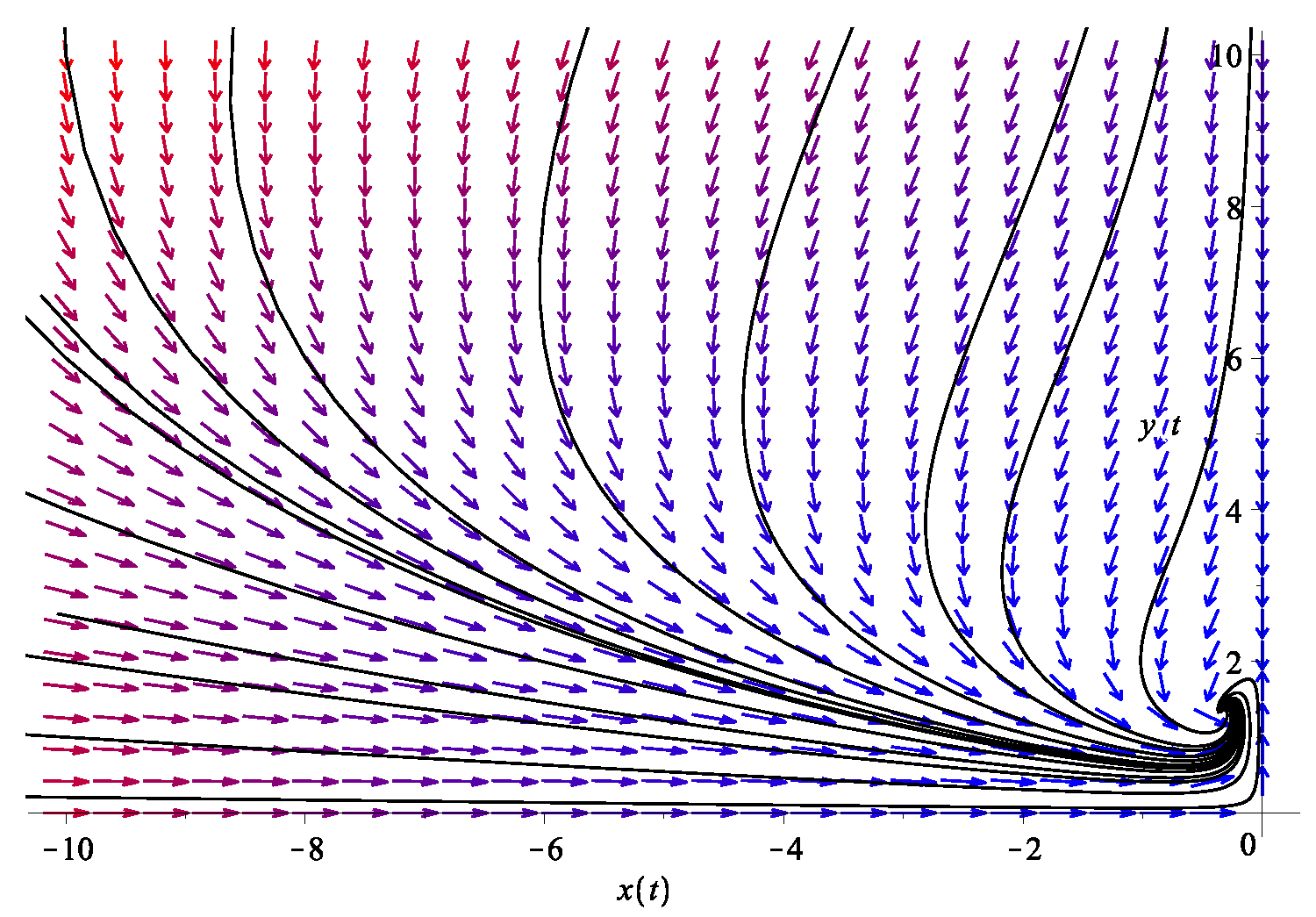 Universe 09 00437 g007