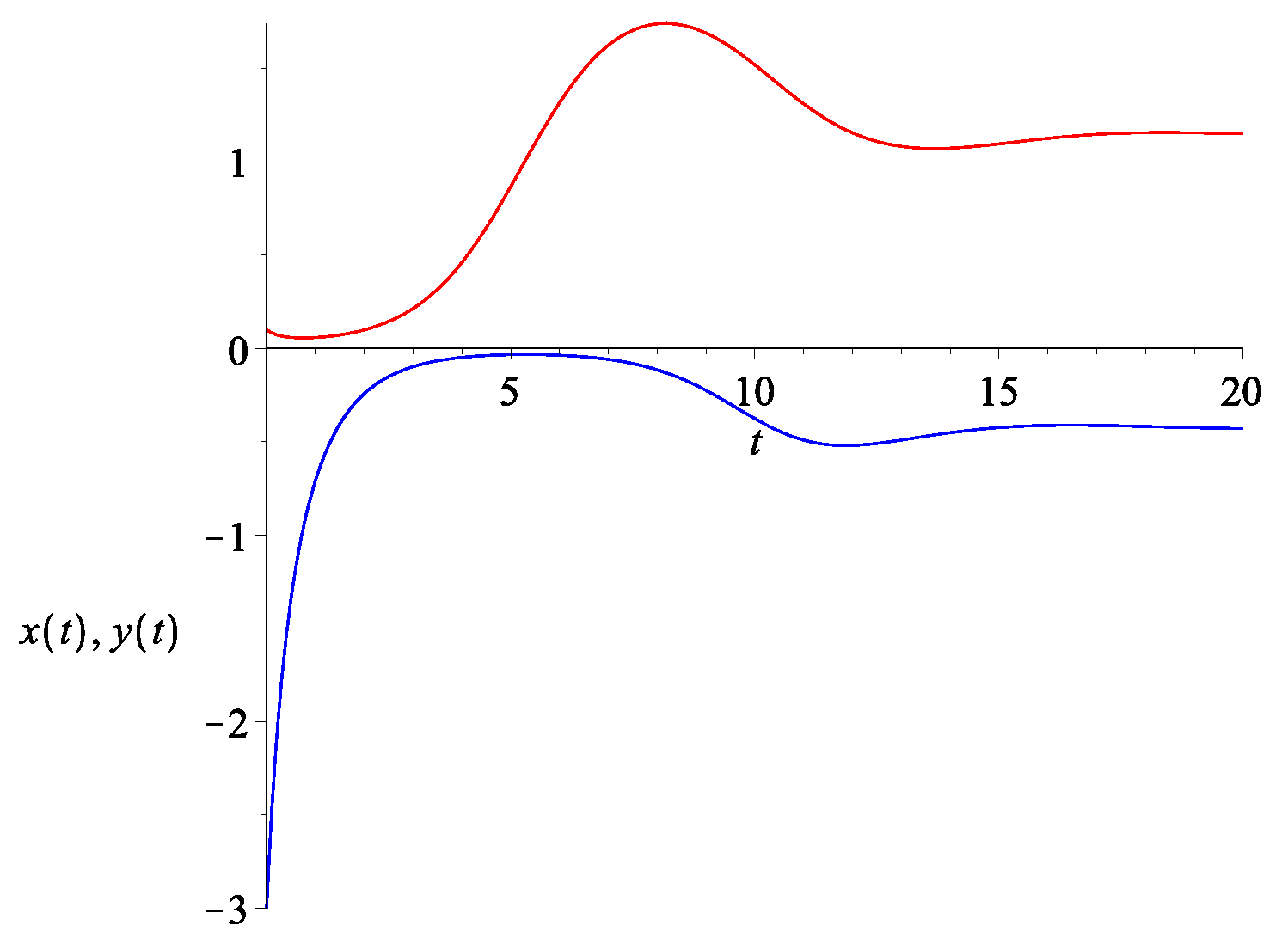 Universe 09 00437 g008a