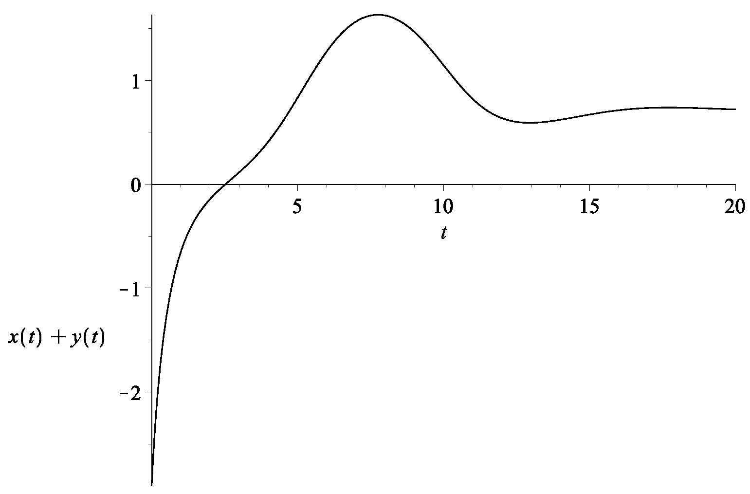 Universe 09 00437 g008b