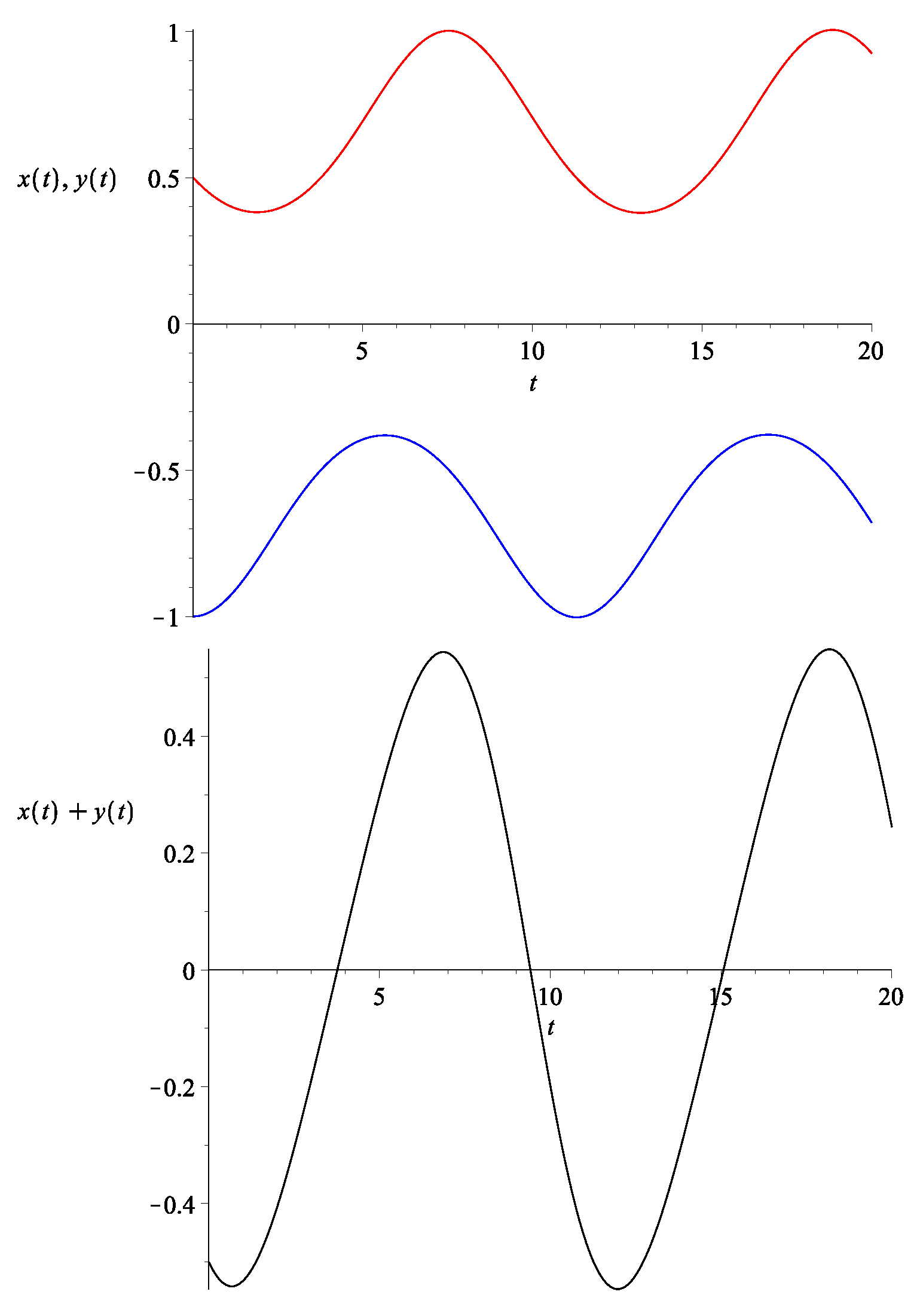 Universe 09 00437 g011