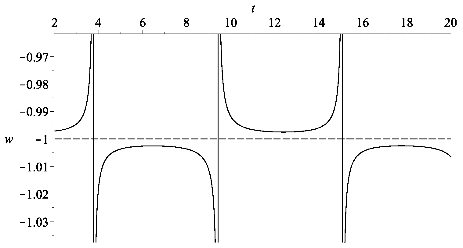 Universe 09 00437 g012