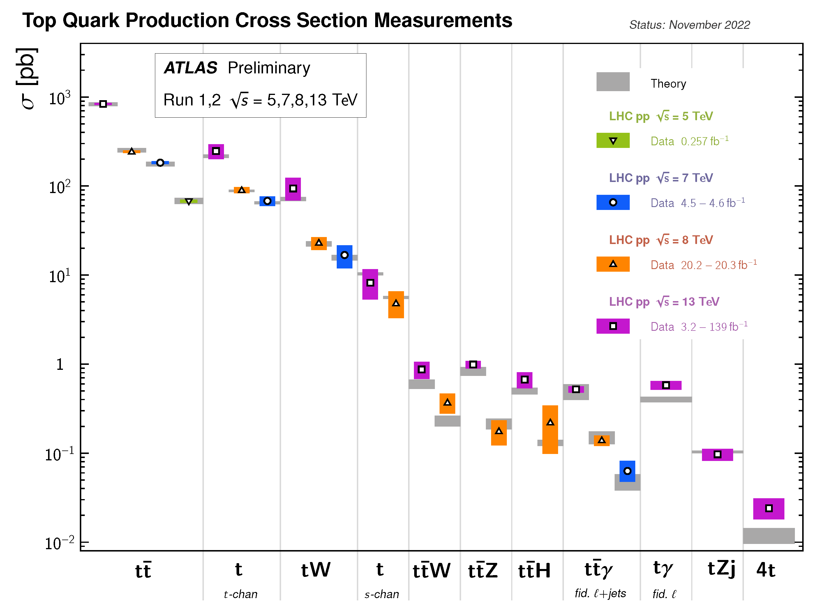 Universe 09 00439 g002