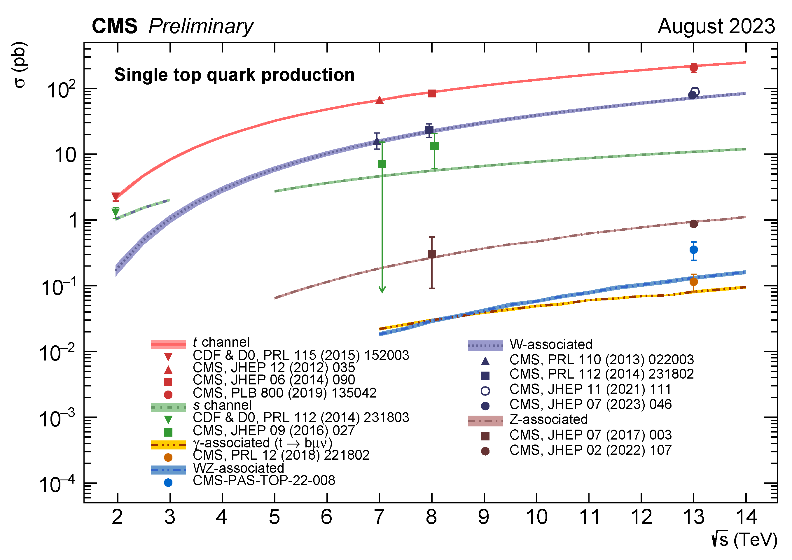 Universe 09 00439 g003