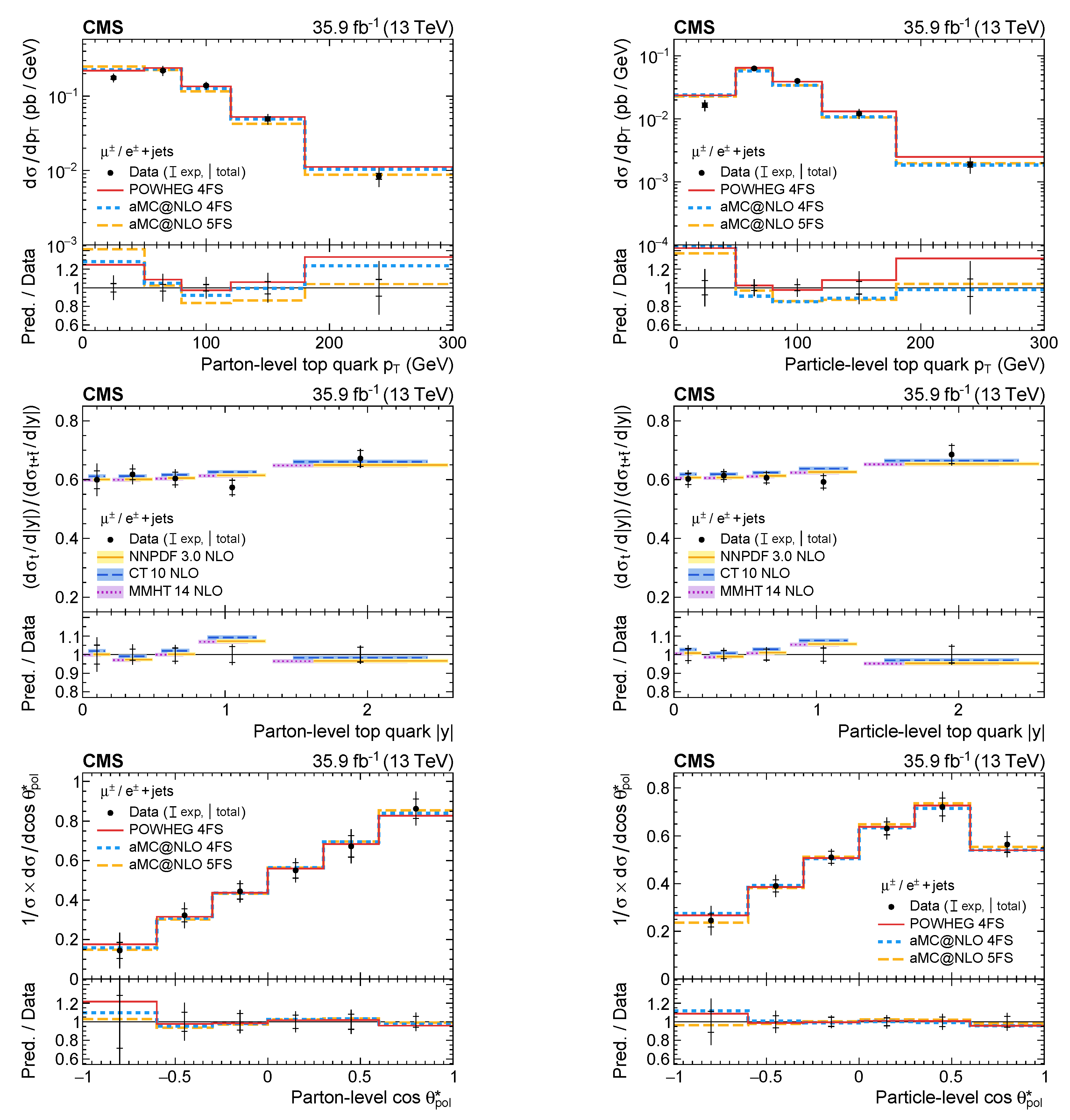 Universe 09 00439 g008