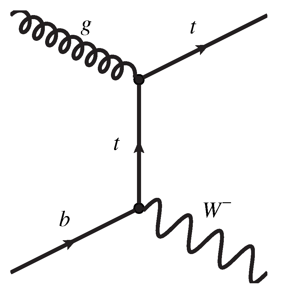 Universe 09 00439 g009