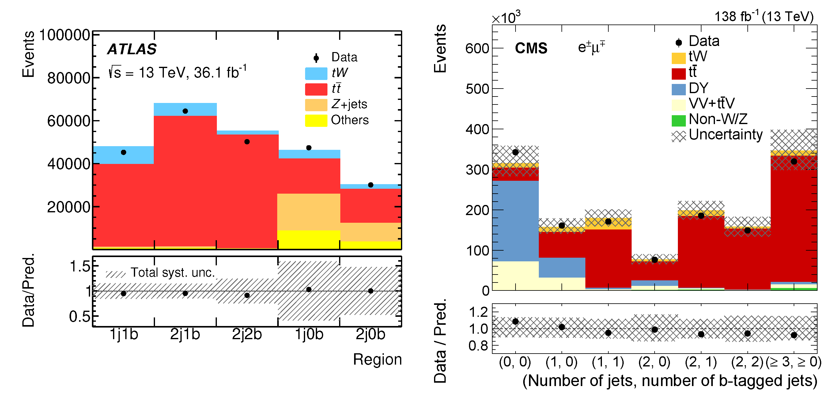 Universe 09 00439 g011