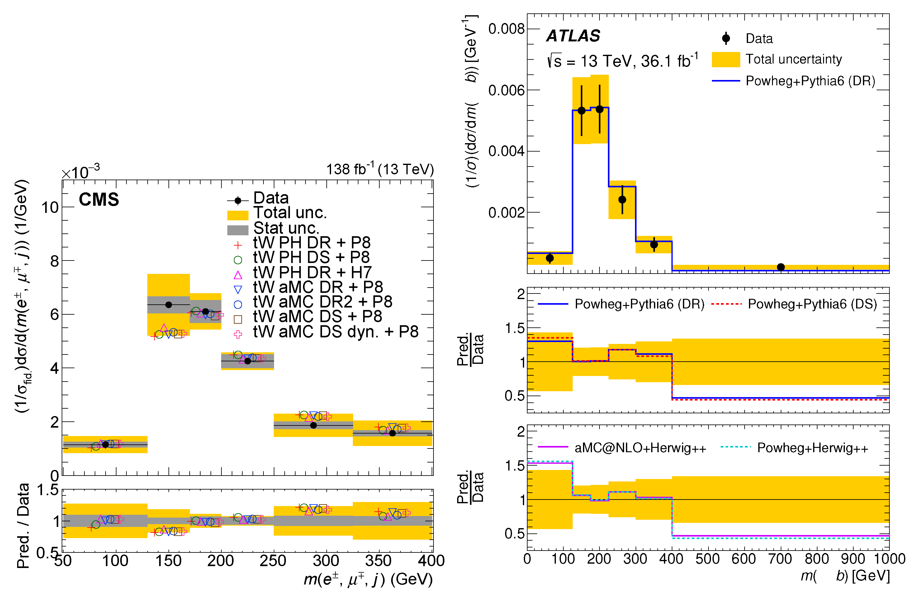 Universe 09 00439 g012