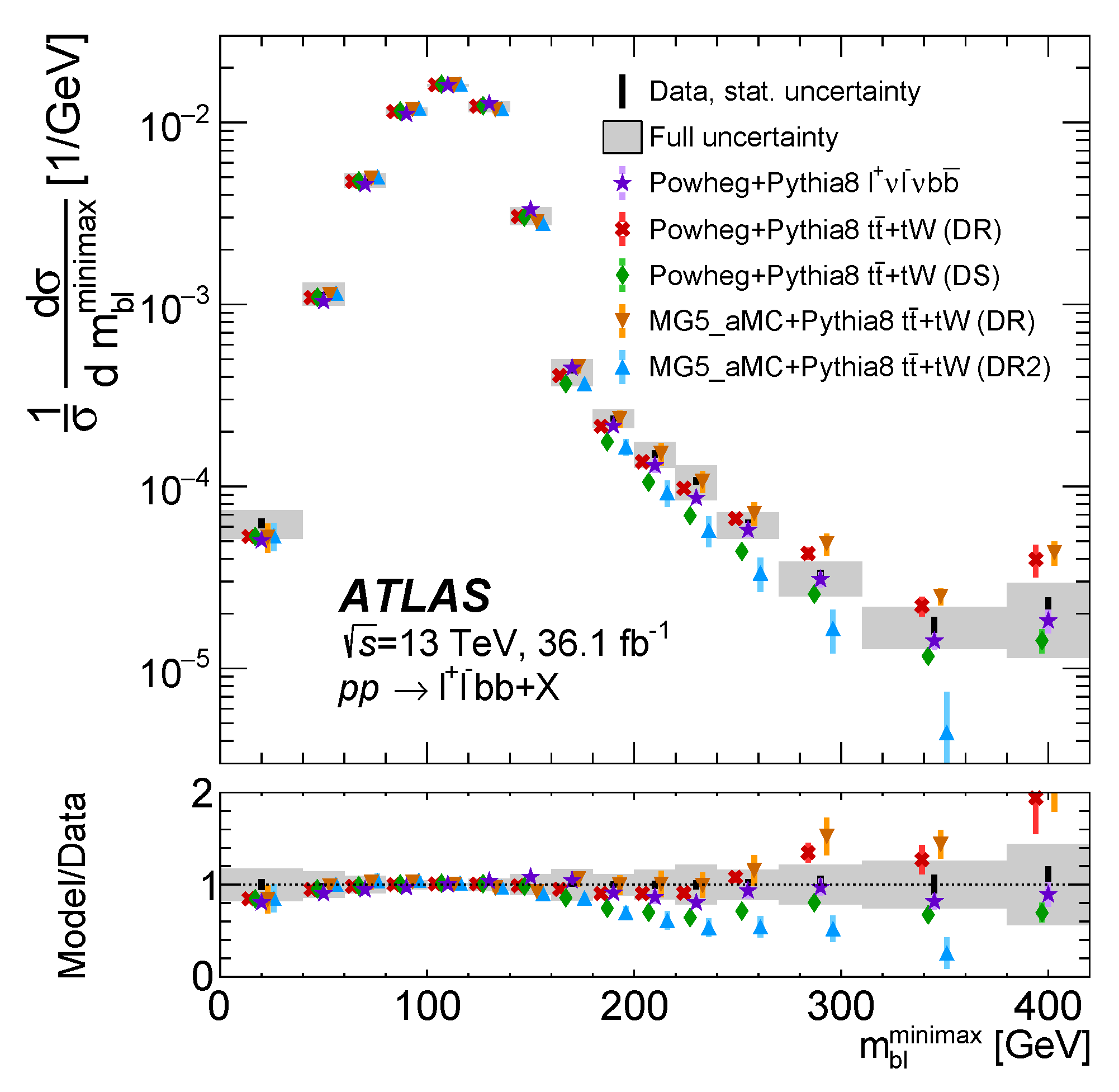 Universe 09 00439 g013