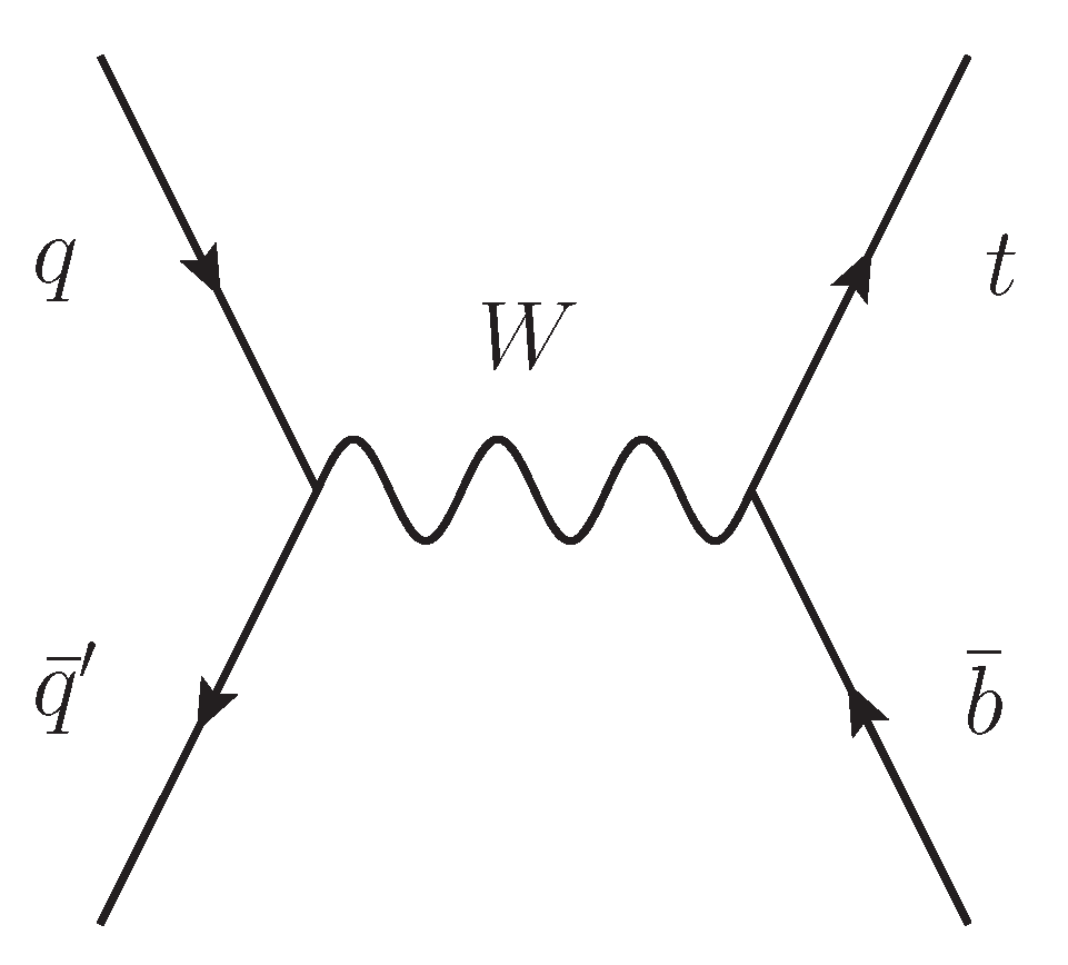 Universe 09 00439 g014