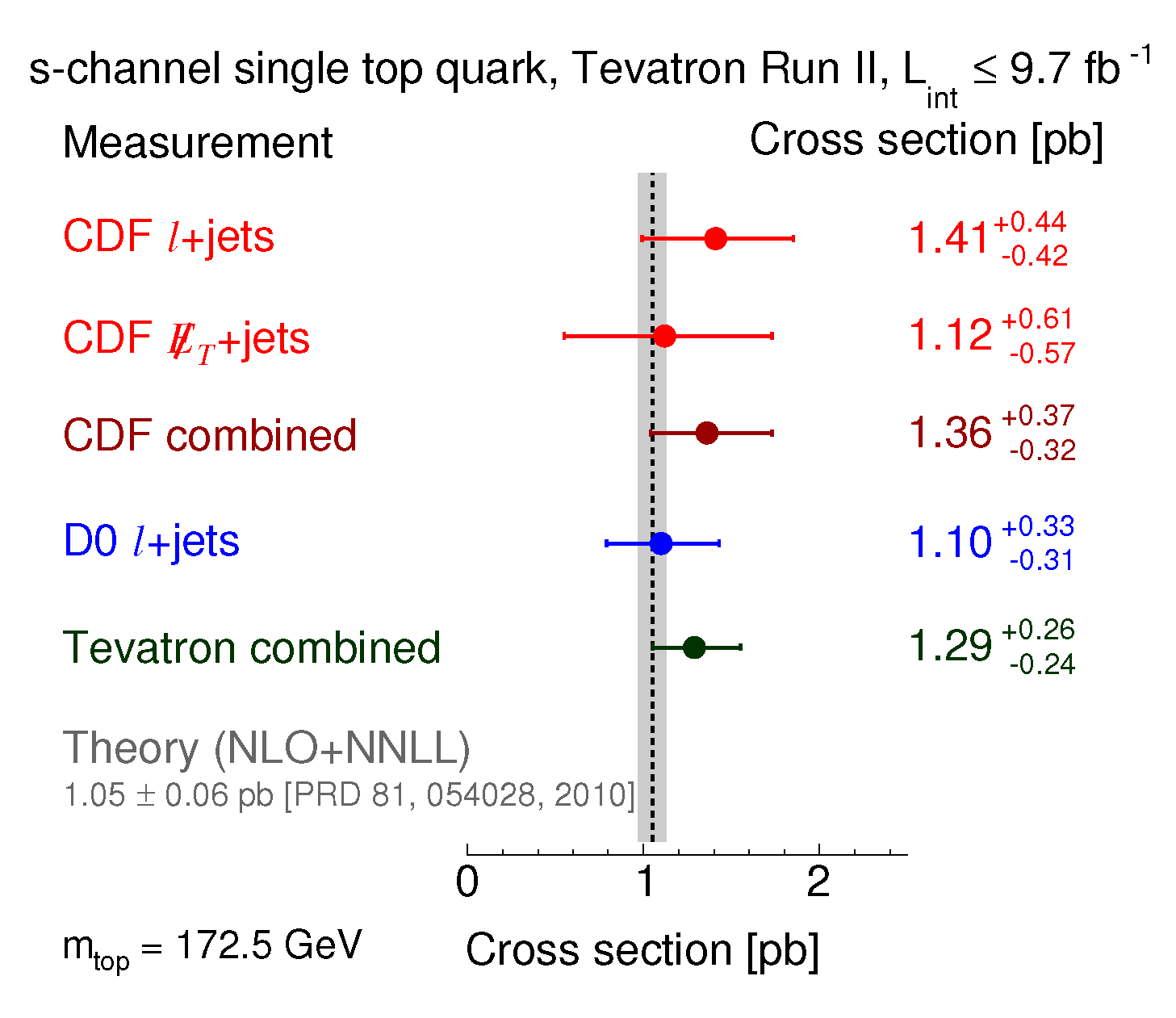 Universe 09 00439 g015