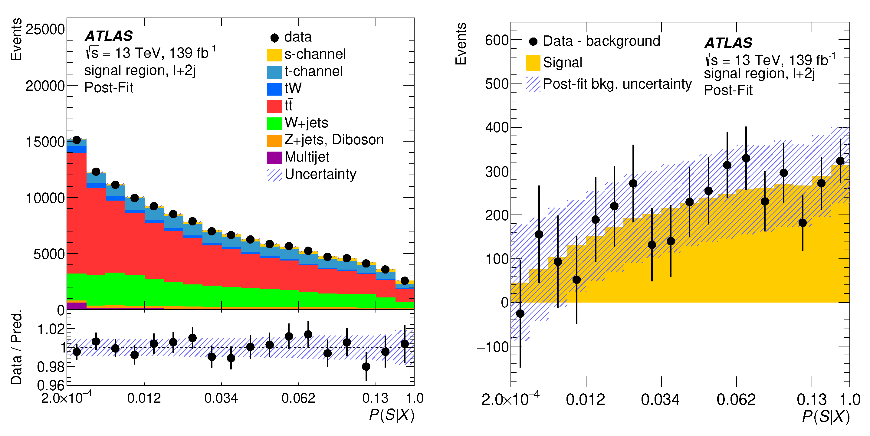 Universe 09 00439 g016