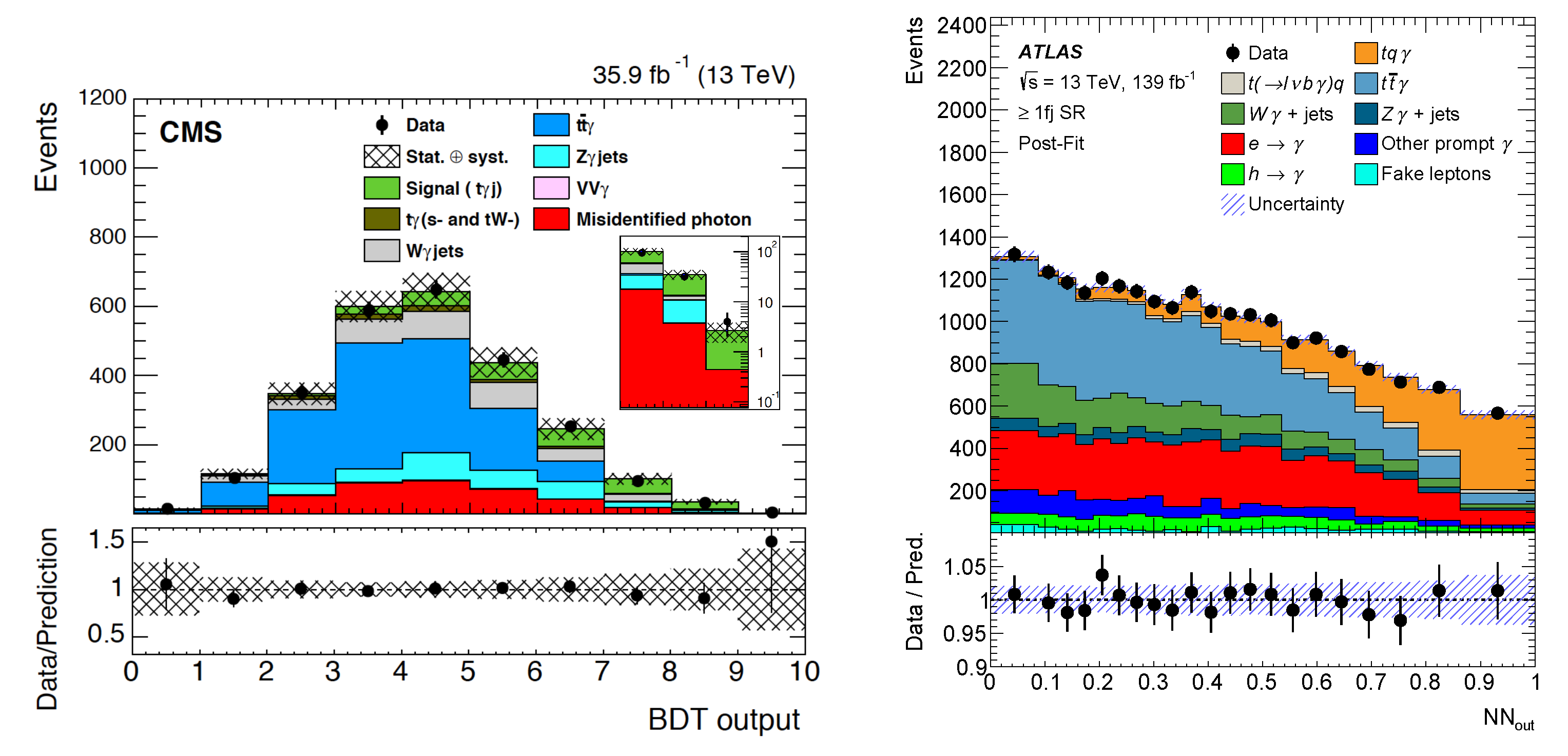 Universe 09 00439 g018