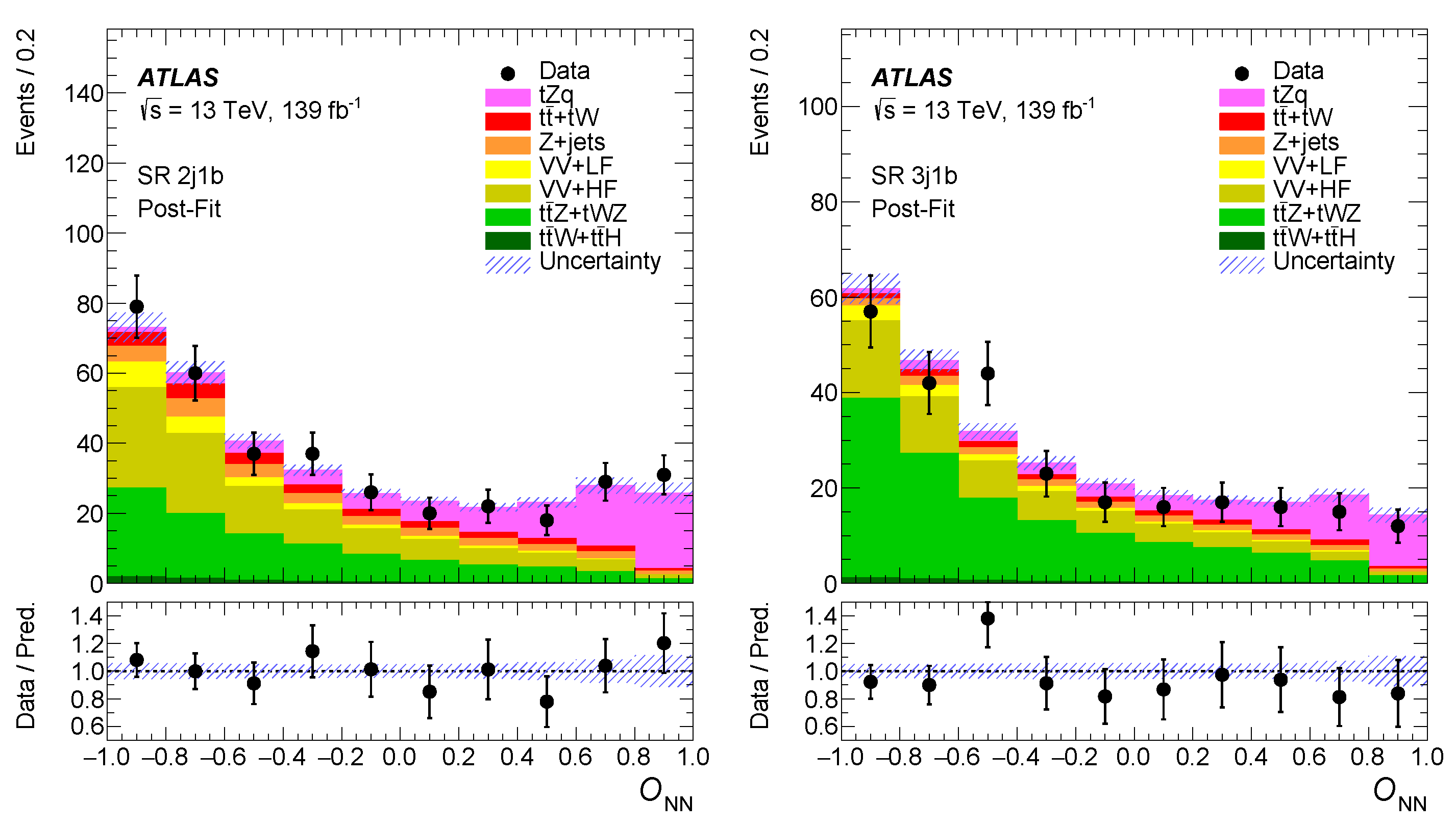 Universe 09 00439 g020