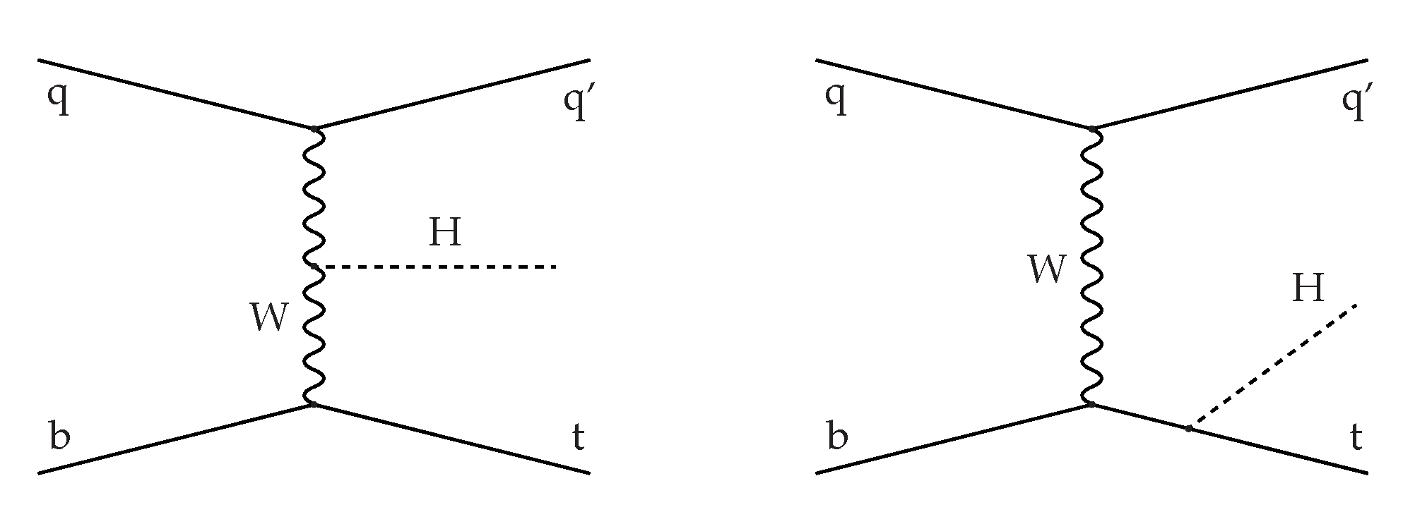 Universe 09 00439 g022