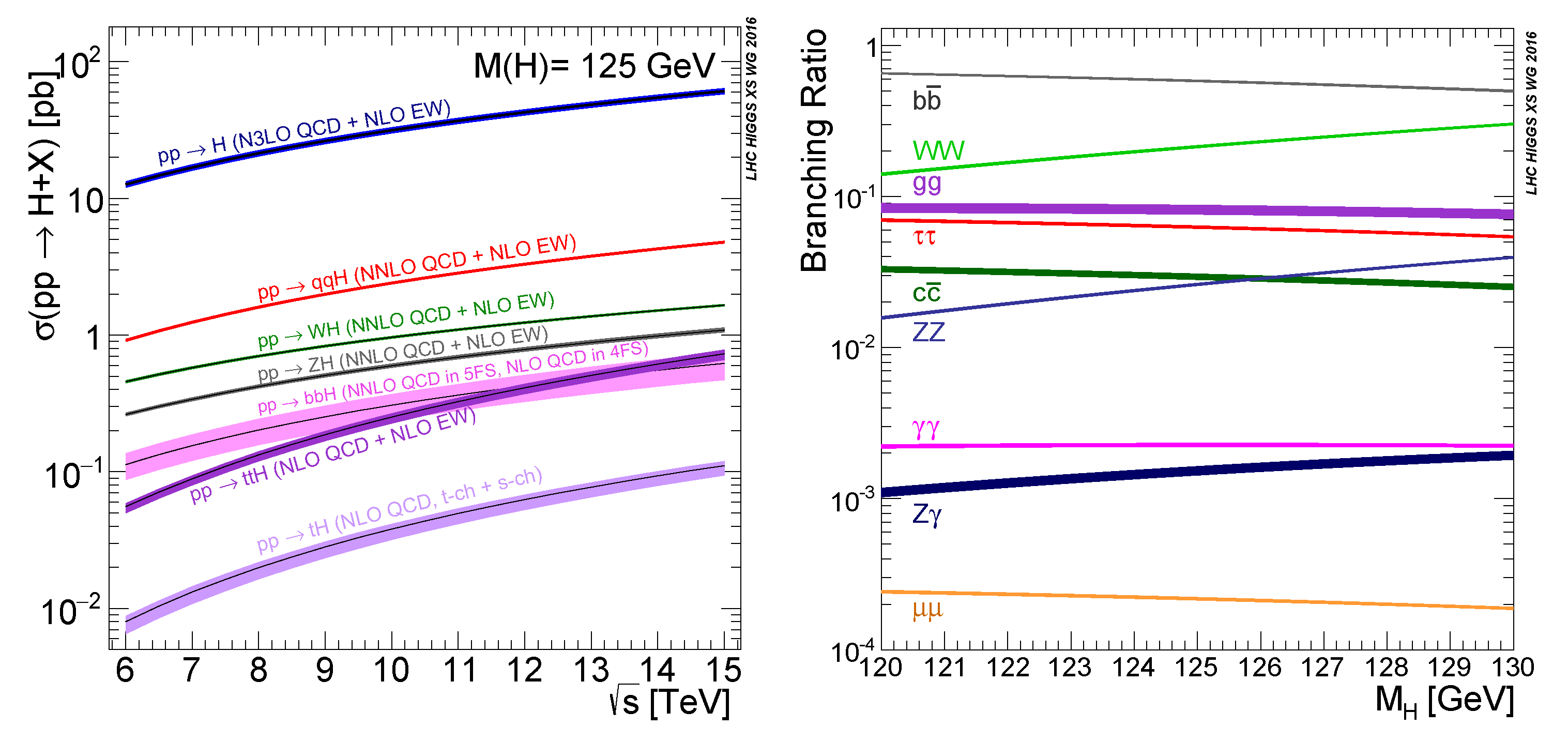 Universe 09 00439 g023