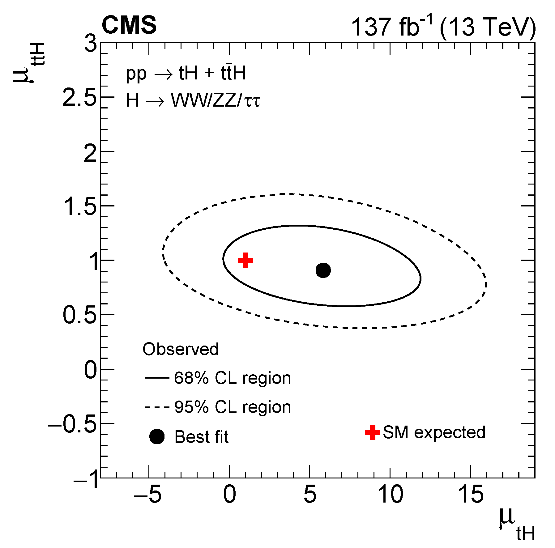 Universe 09 00439 g024