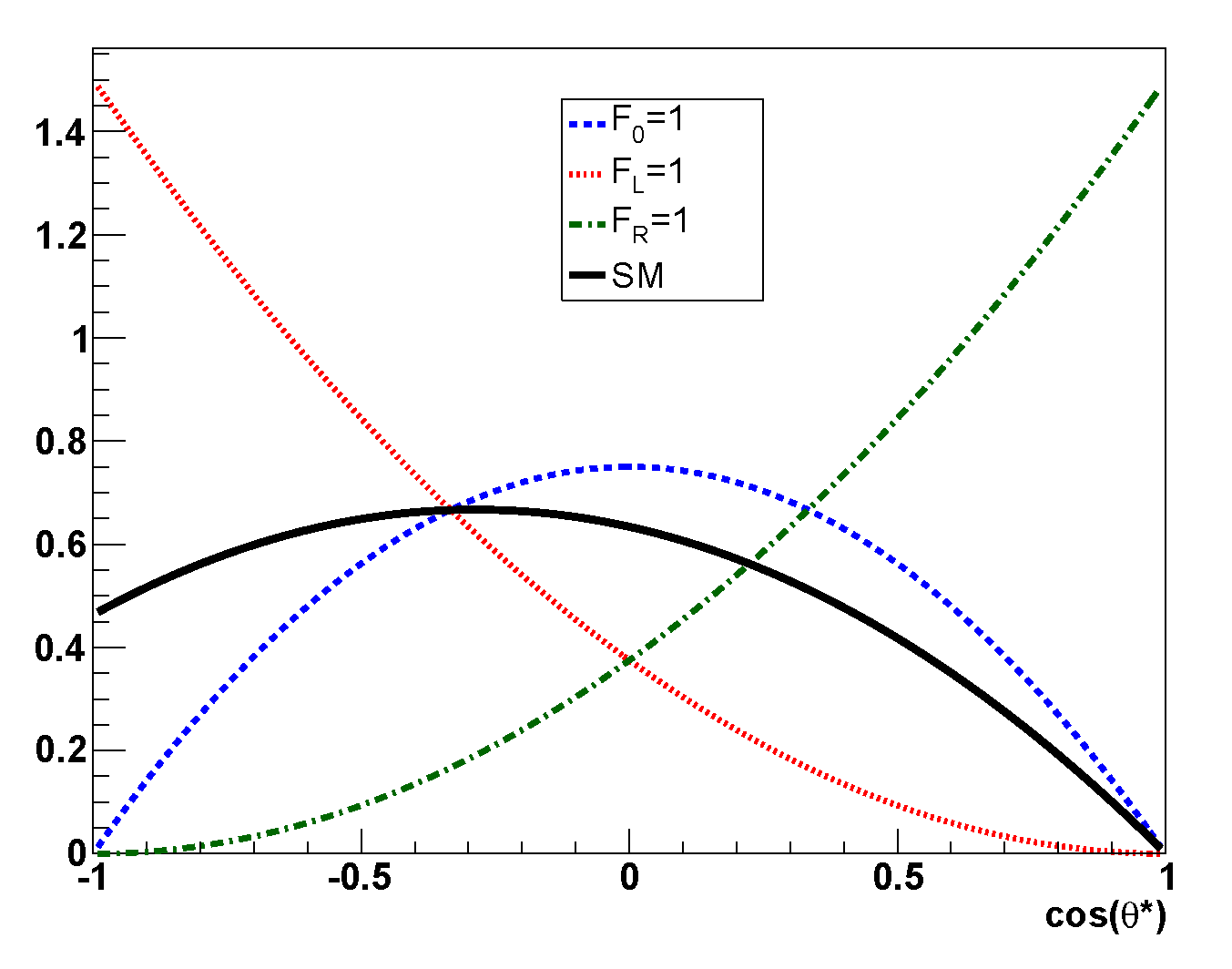 Universe 09 00439 g027