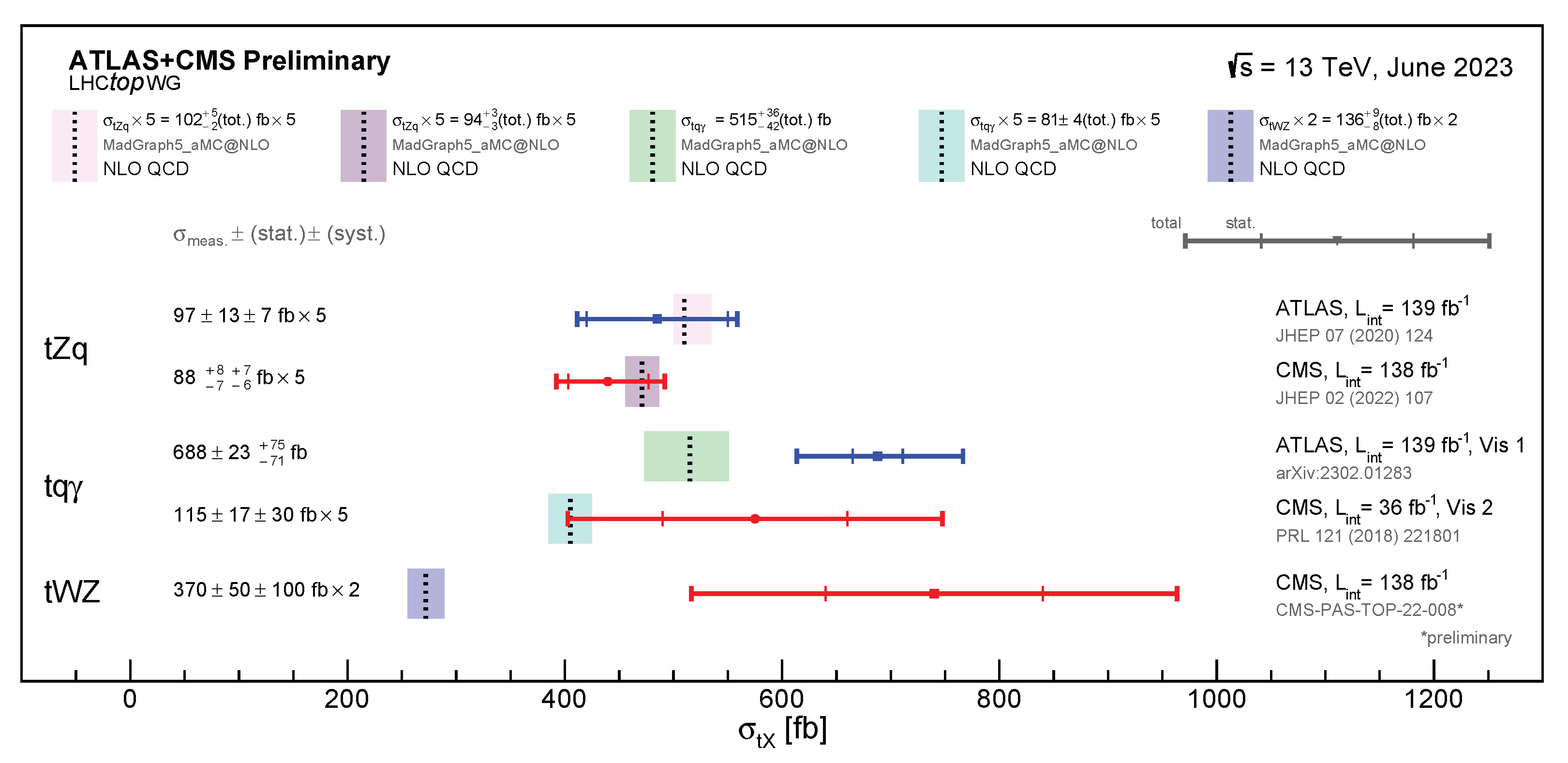 Universe 09 00439 g030