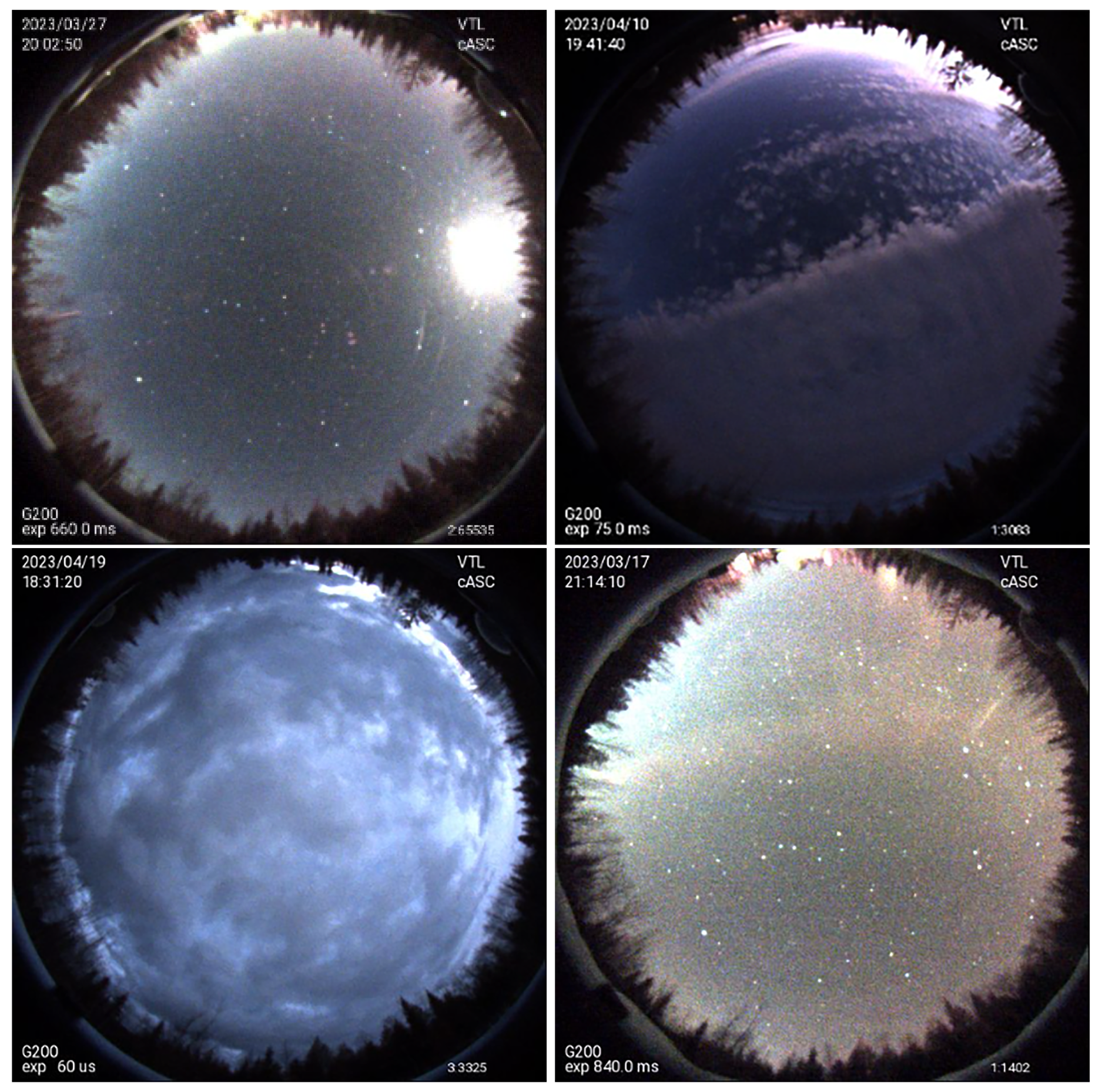 Universe 09 00441 g002