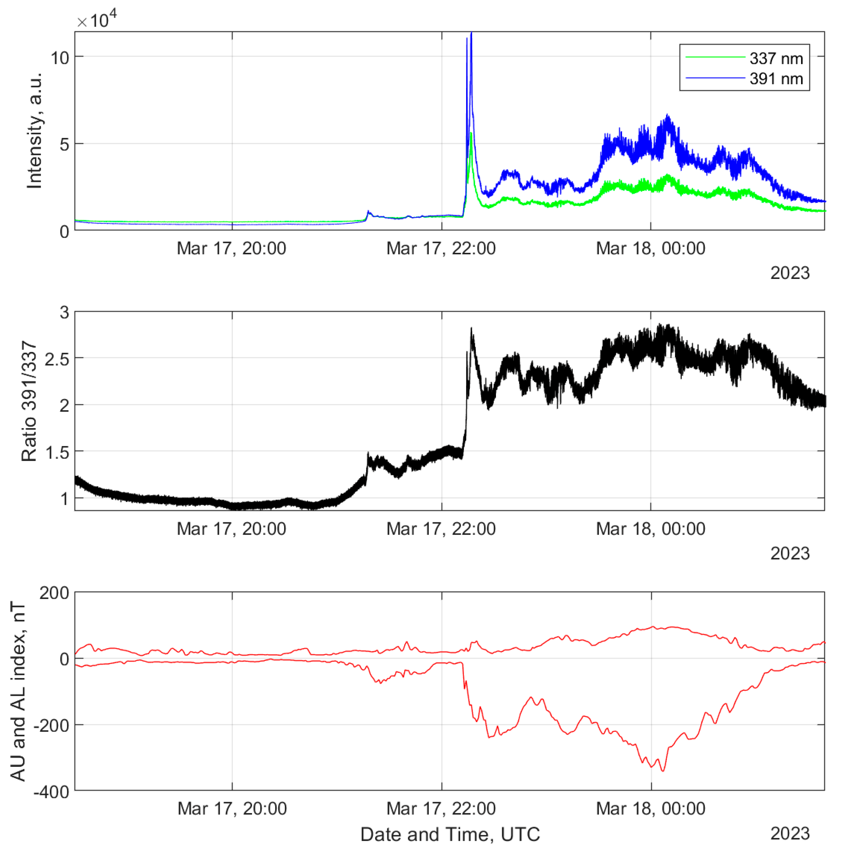 Universe 09 00441 g004