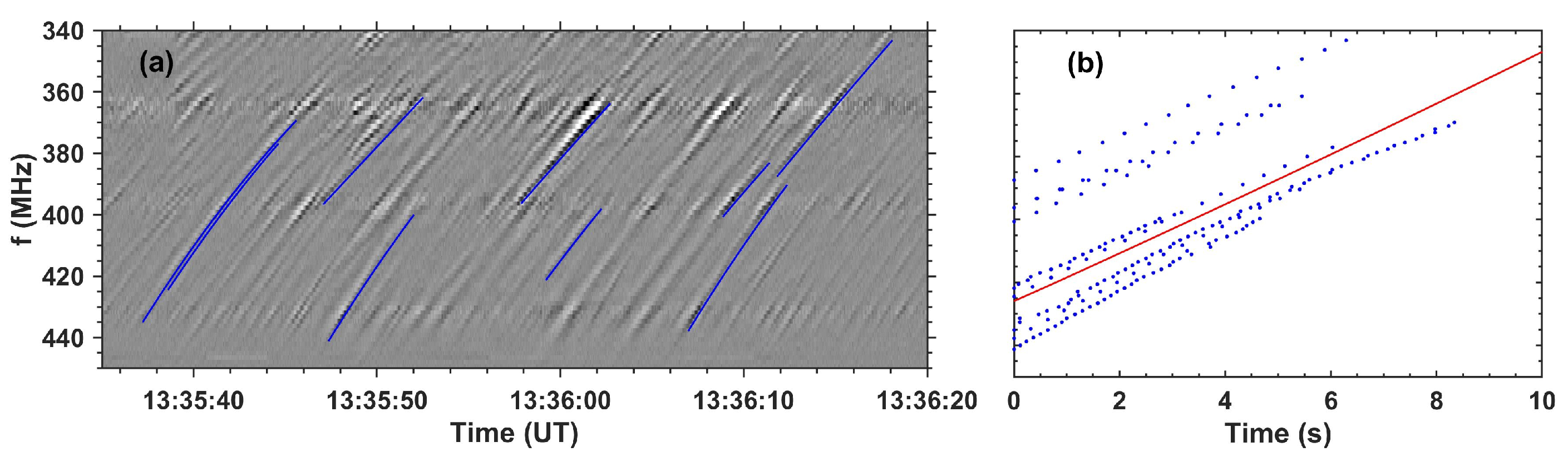 Universe 09 00442 g005