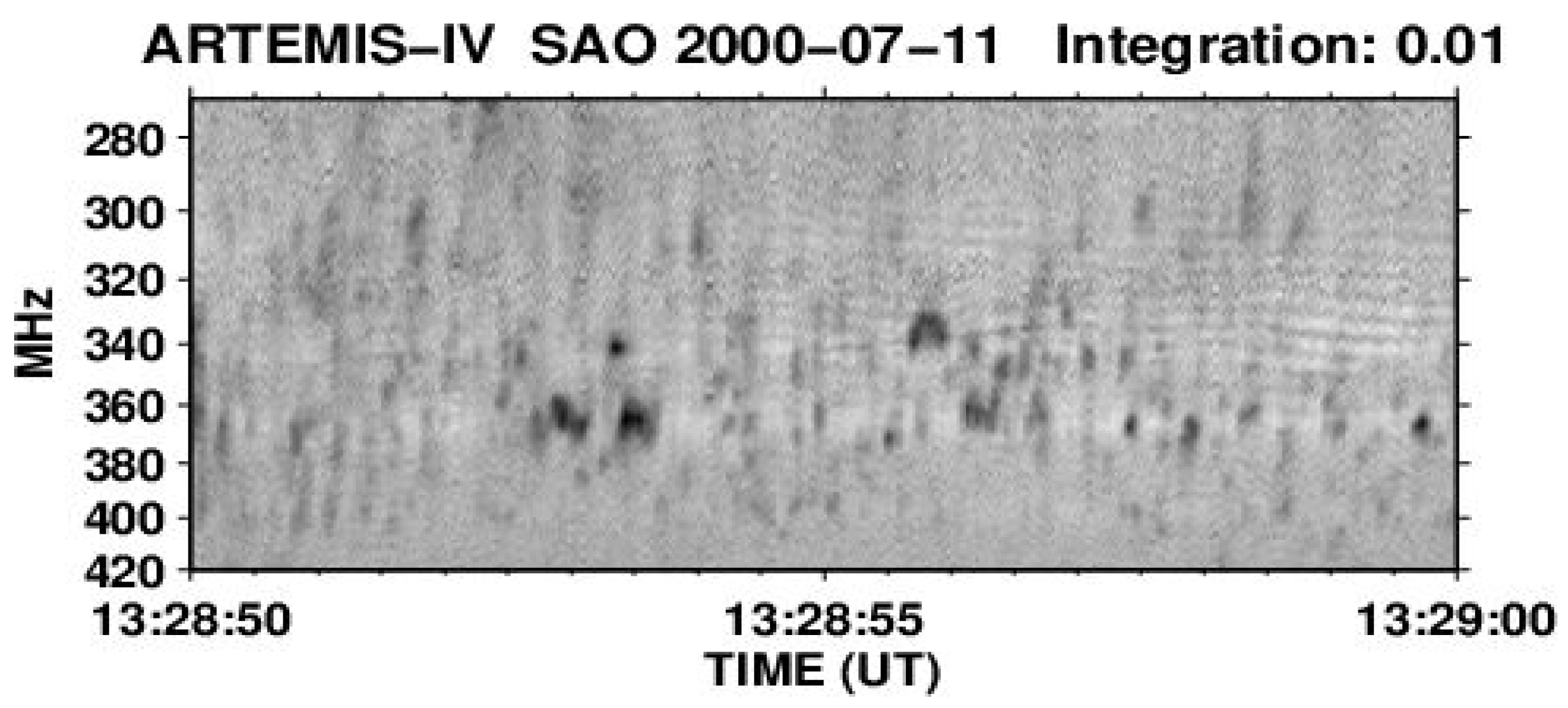 Universe 09 00442 g012