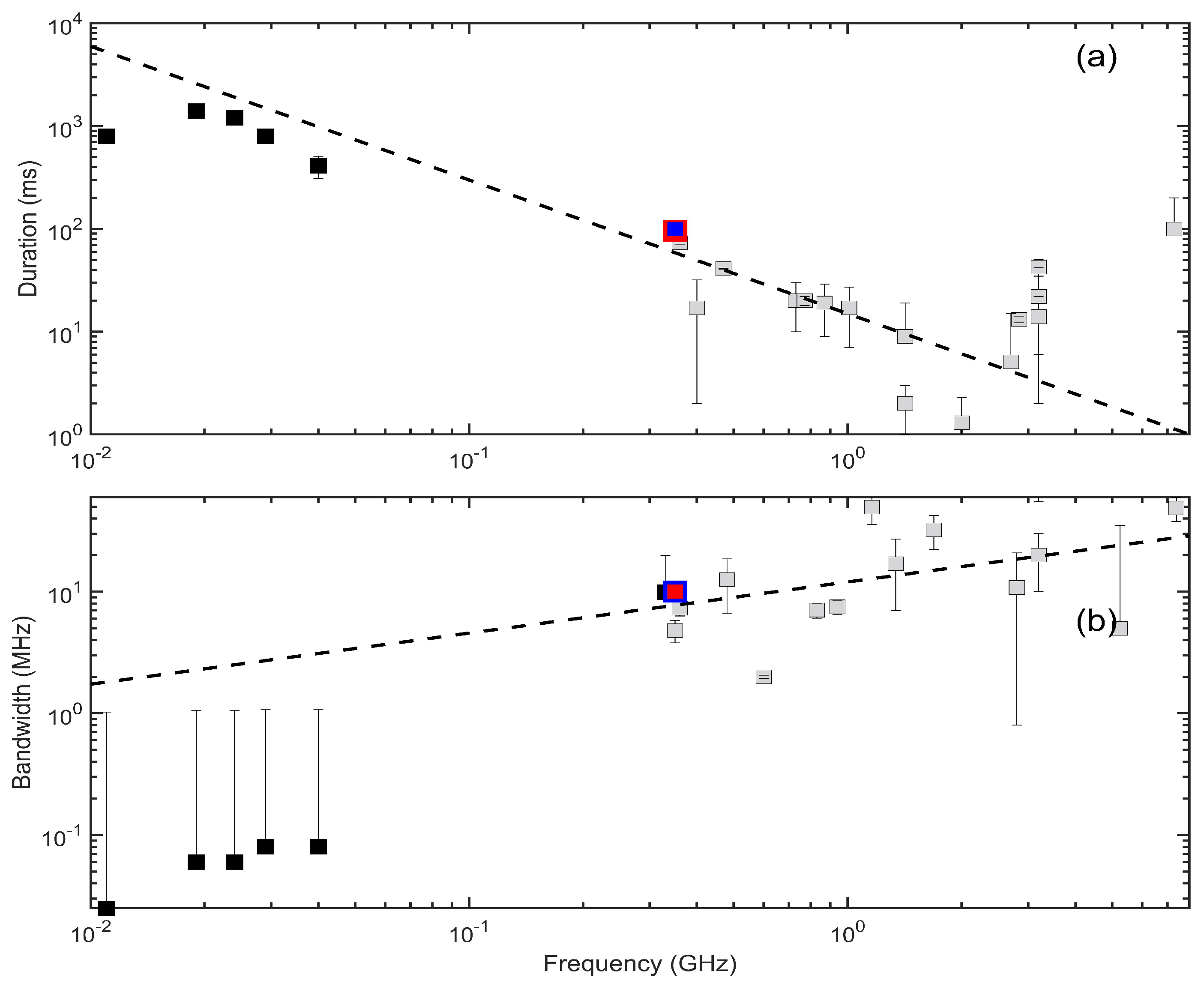 Universe 09 00442 g021