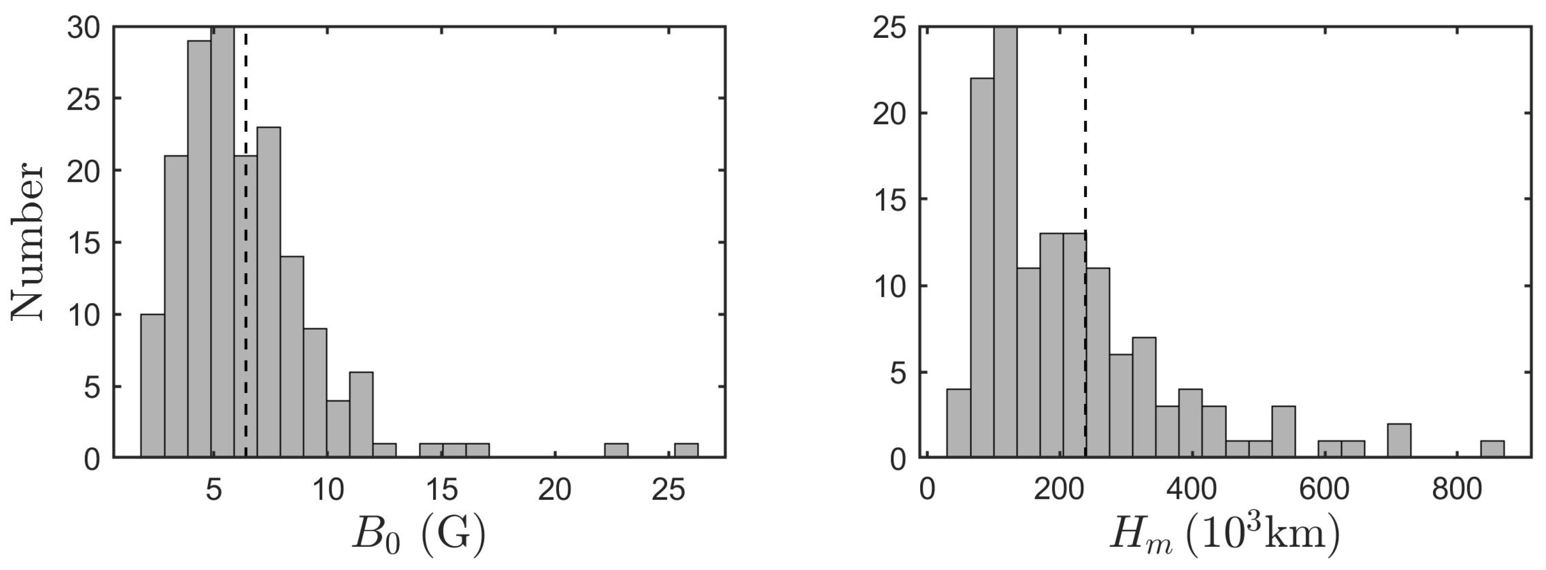 Universe 09 00442 g026