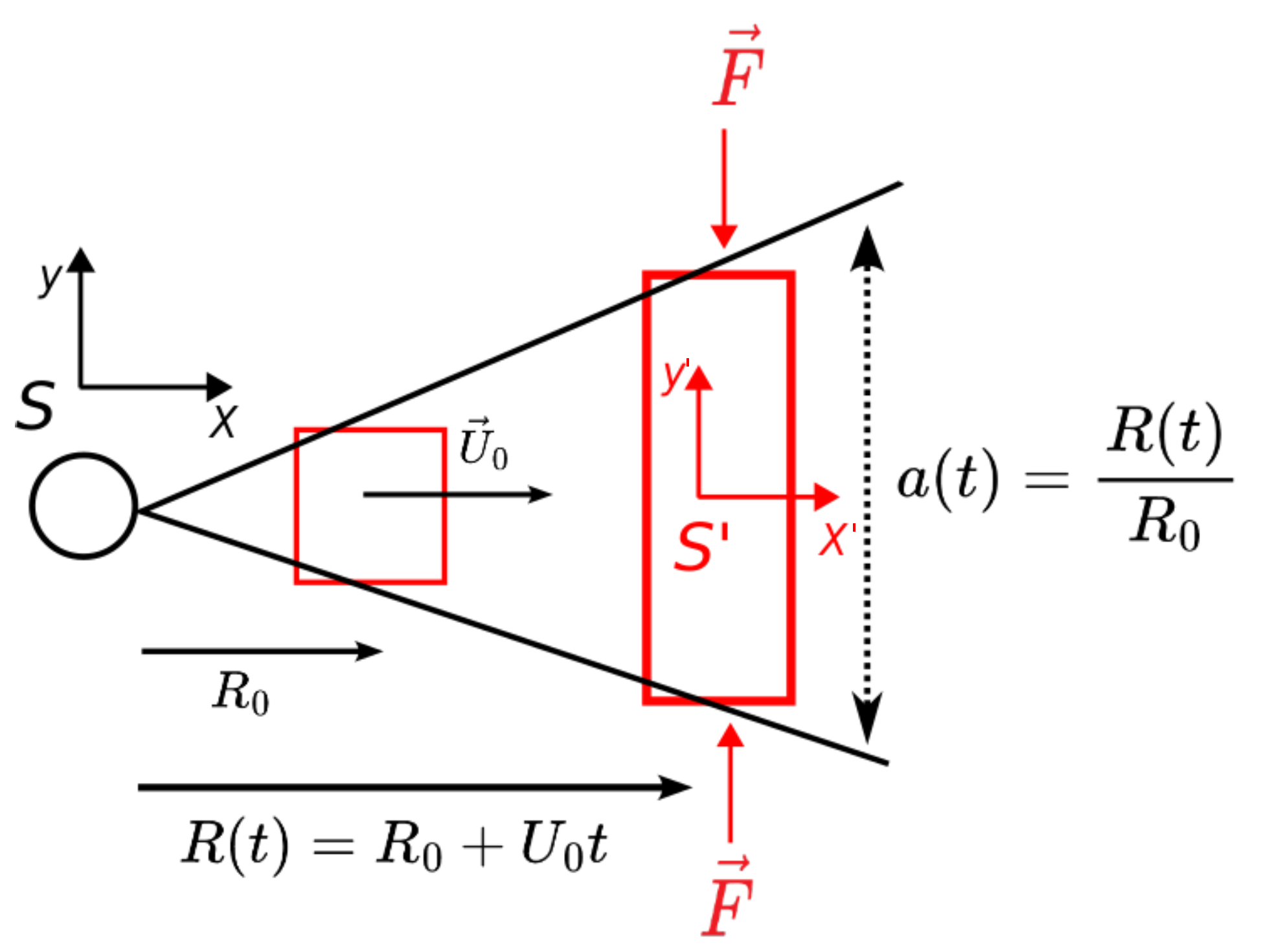Universe 09 00448 g001