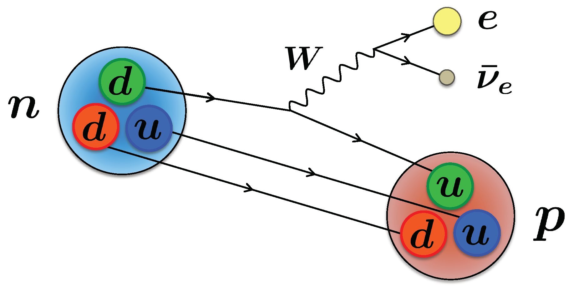 Universe 09 00449 g001