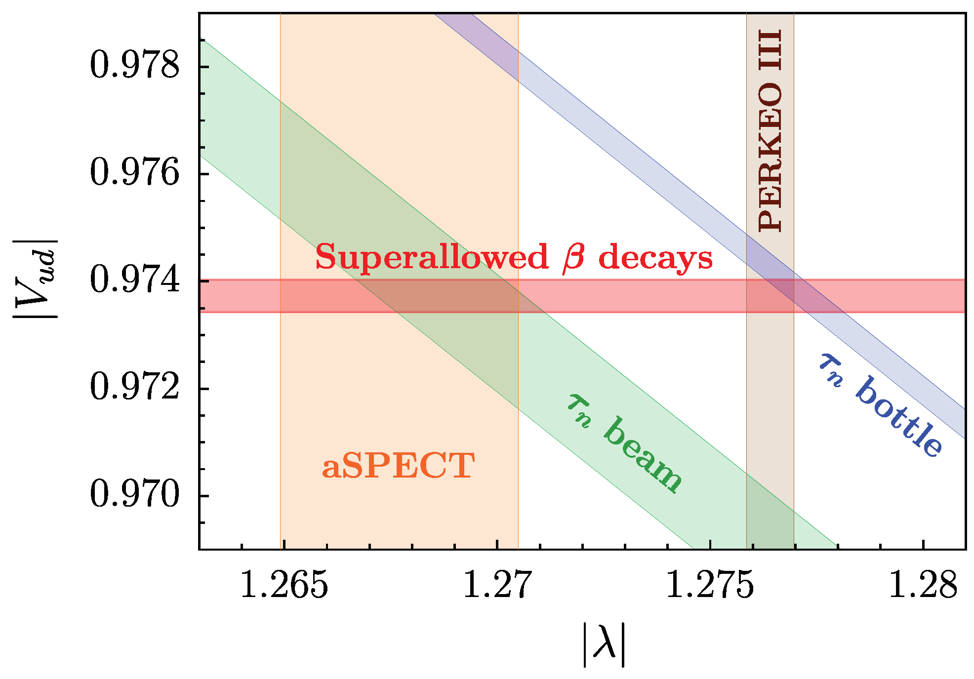 Universe 09 00449 g006