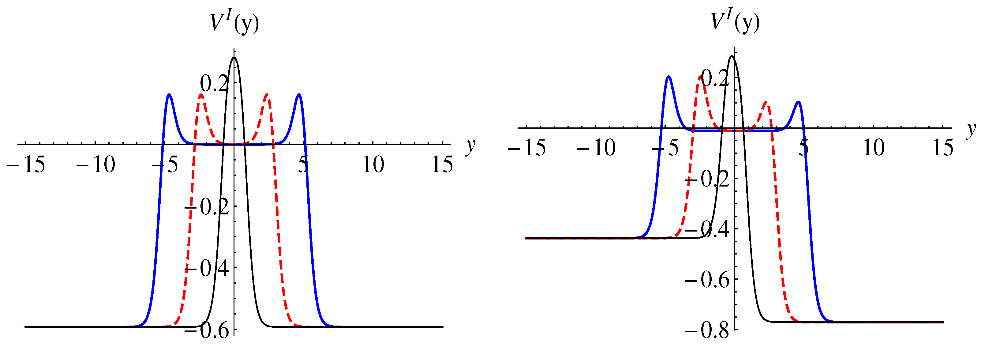 Universe 09 00450 g001