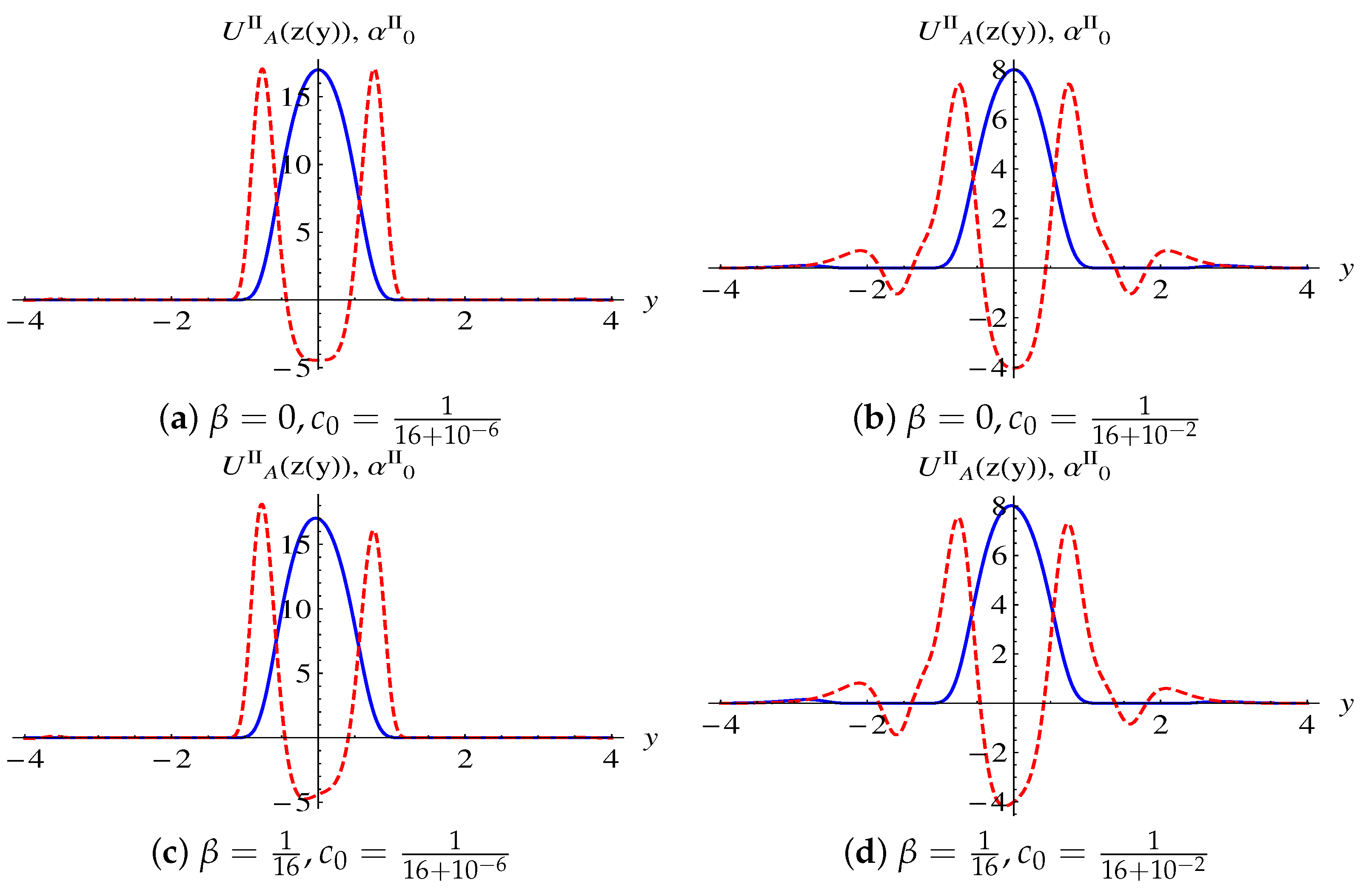 Universe 09 00450 g004