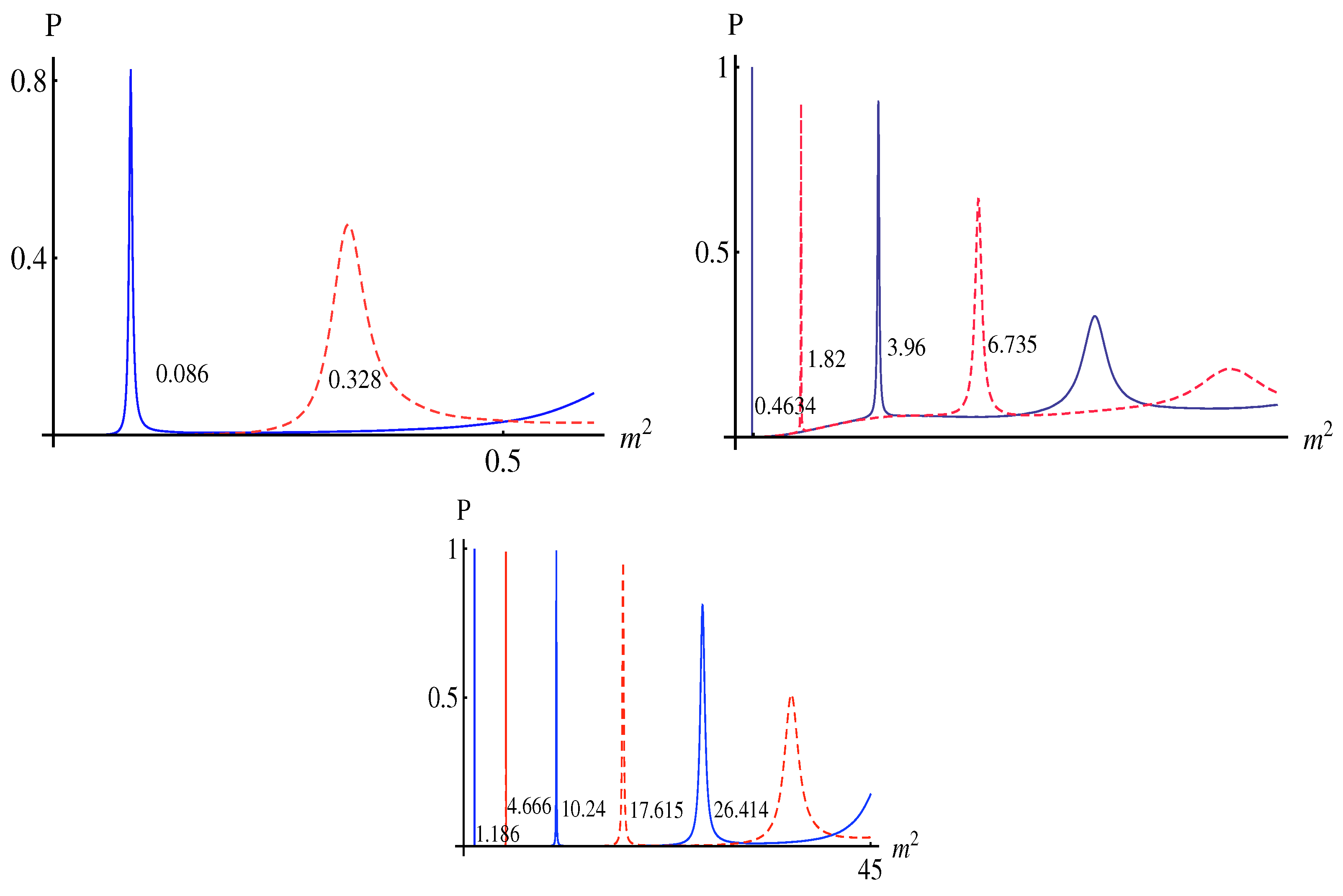 Universe 09 00450 g005