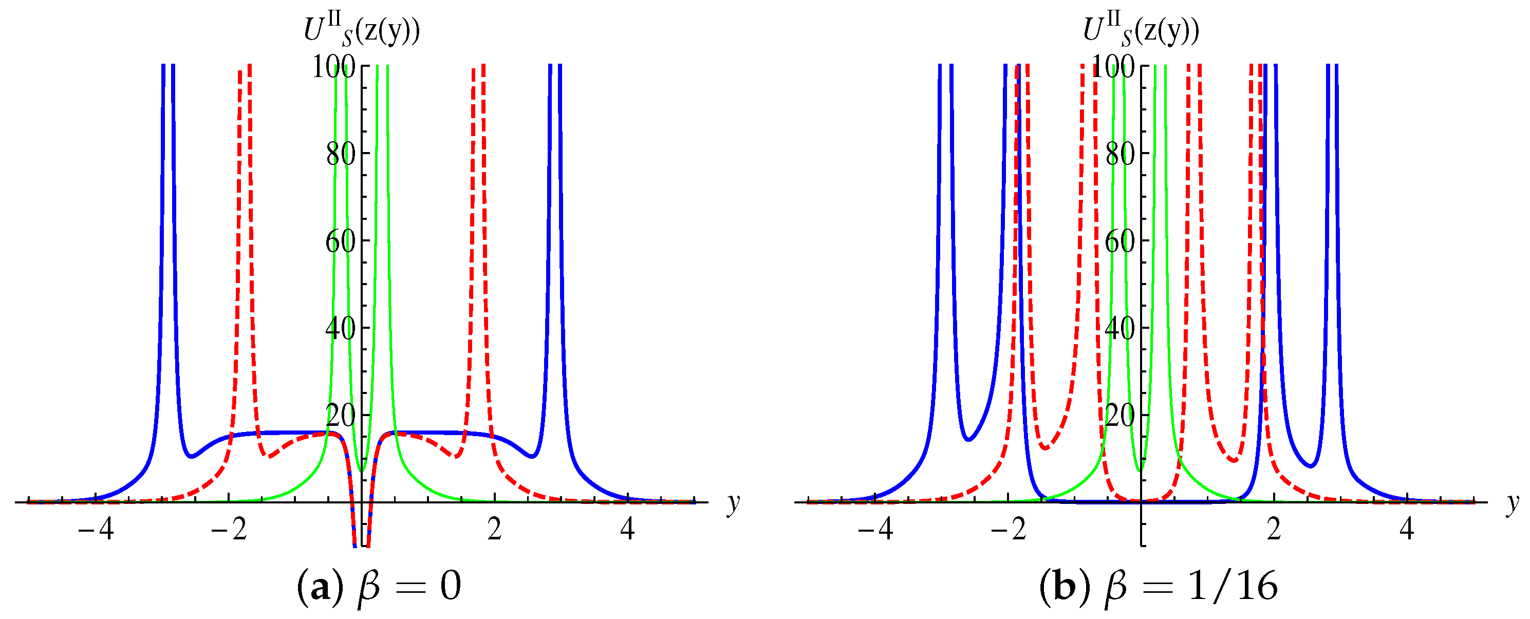 Universe 09 00450 g008