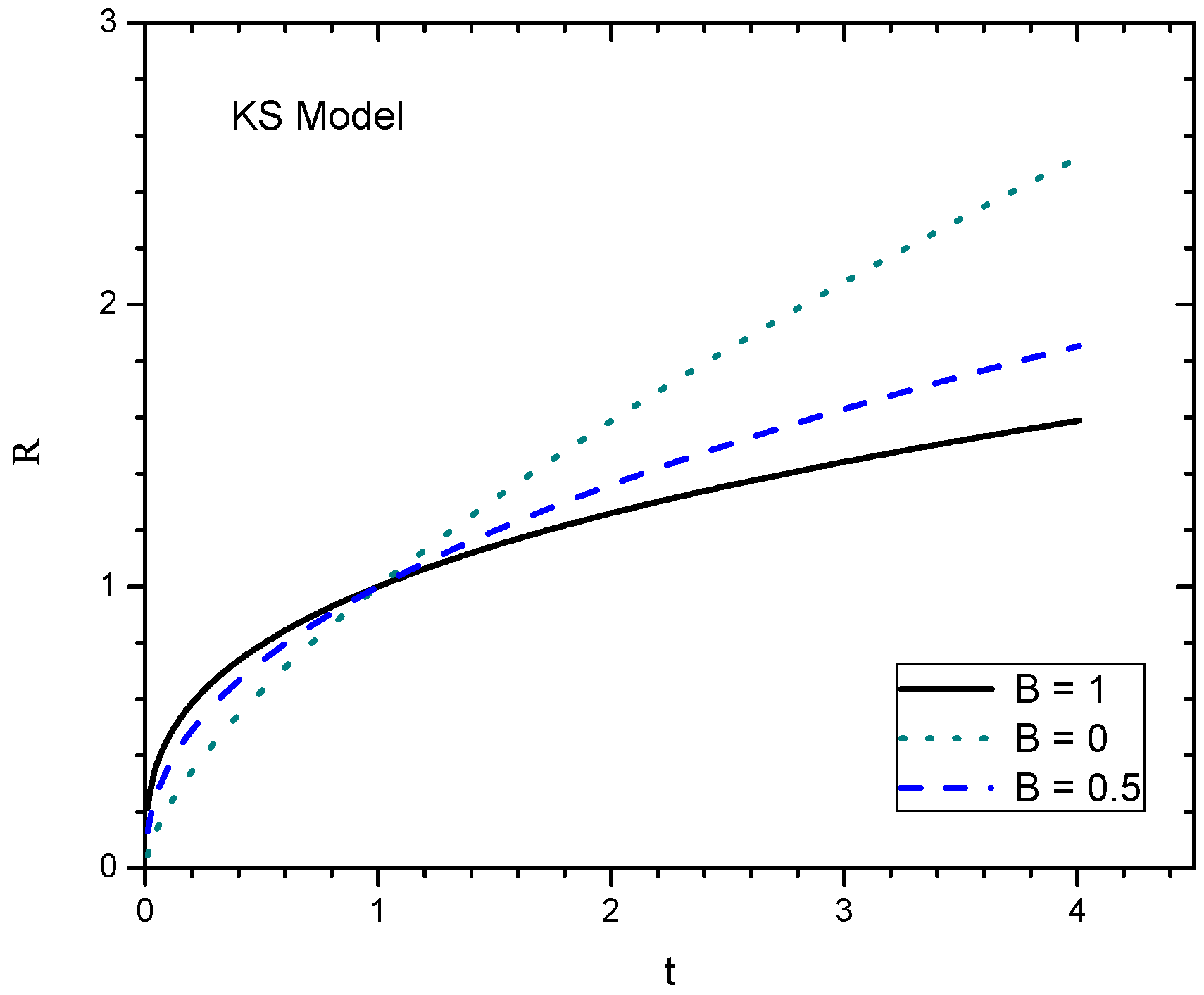 Universe 09 00453 g001