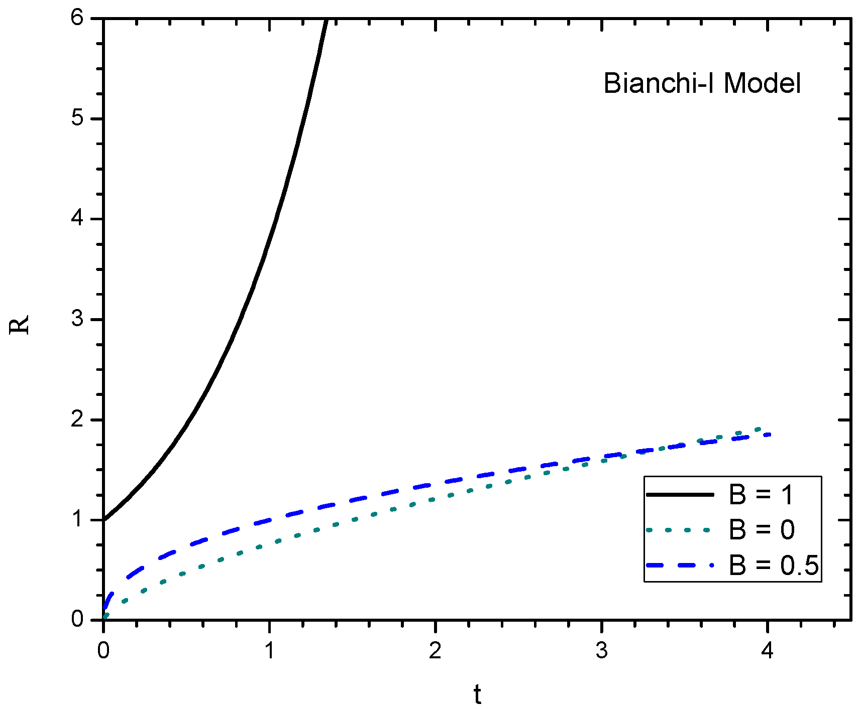 Universe 09 00453 g002