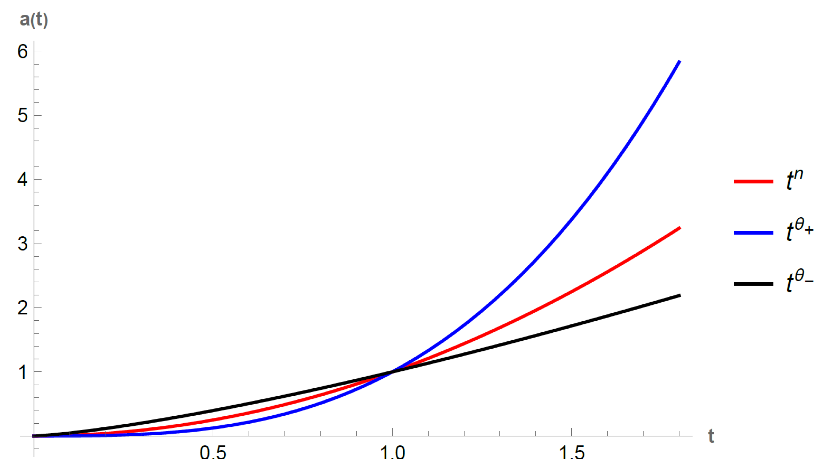 Universe 09 00460 g001