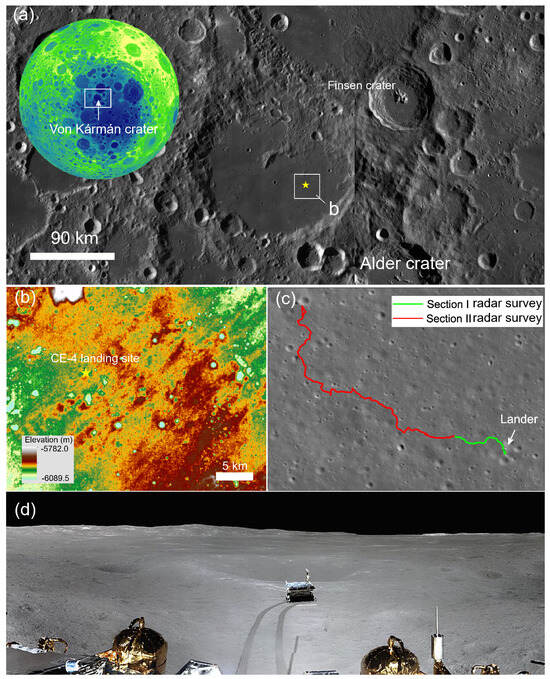 Universe 09 00461 g001