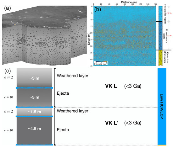 Universe 09 00461 g002
