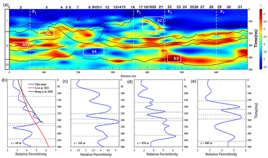 Universe 09 00461 g006