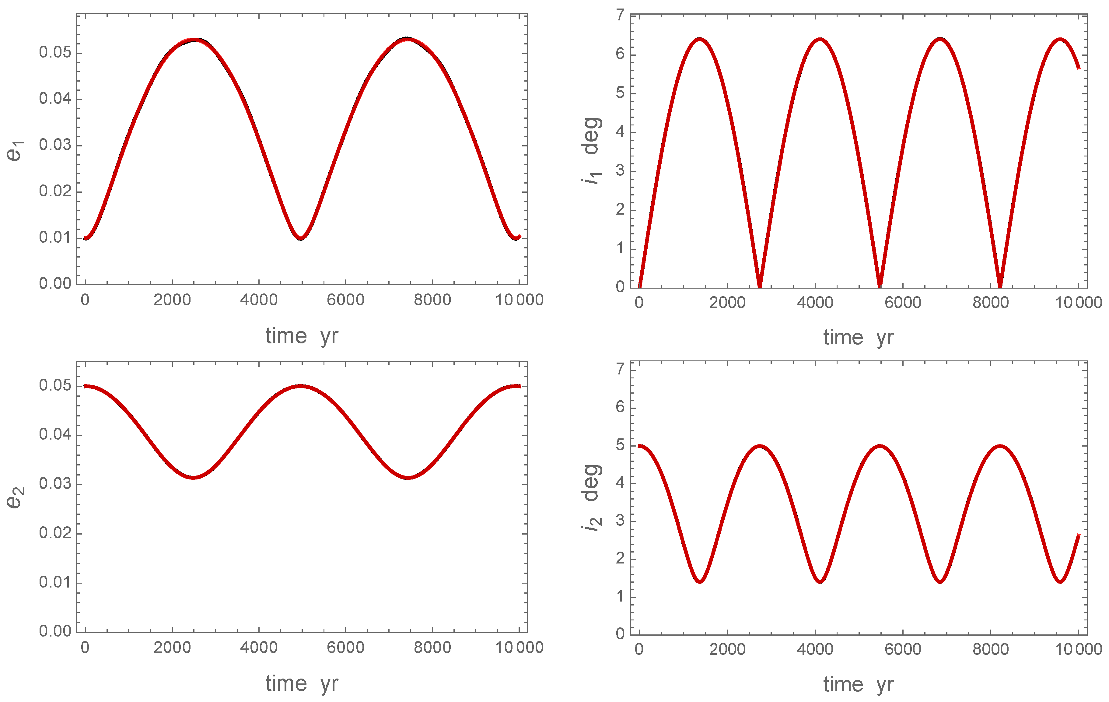 Universe 09 00463 g001