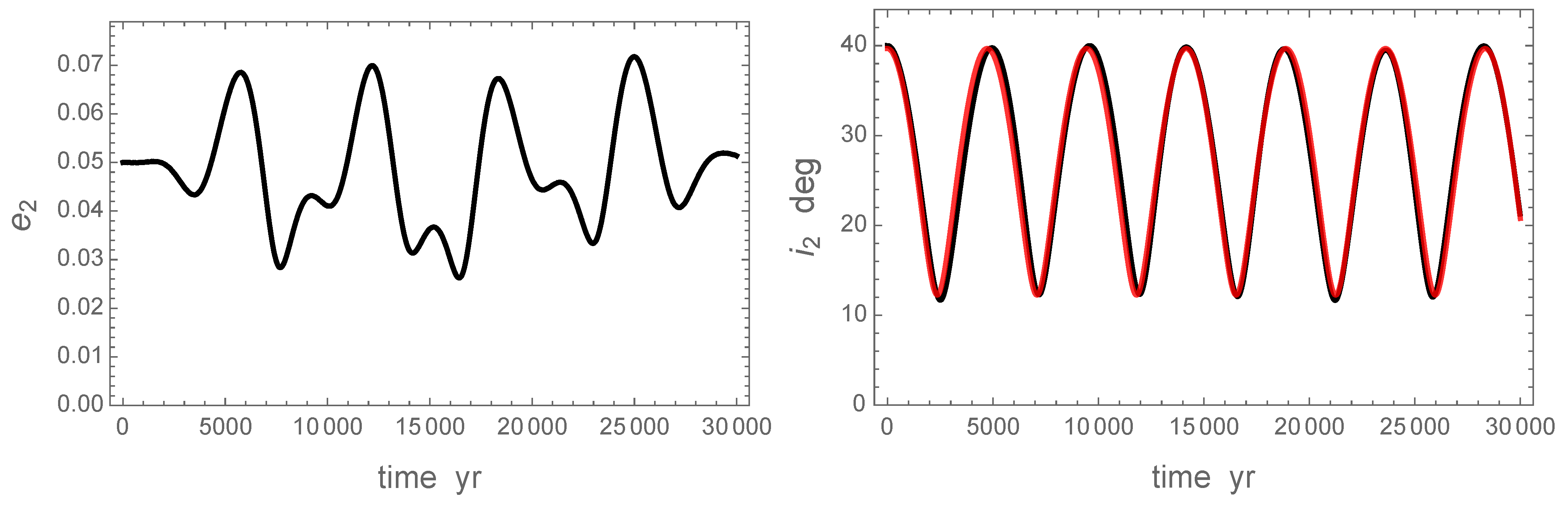 Universe 09 00463 g002