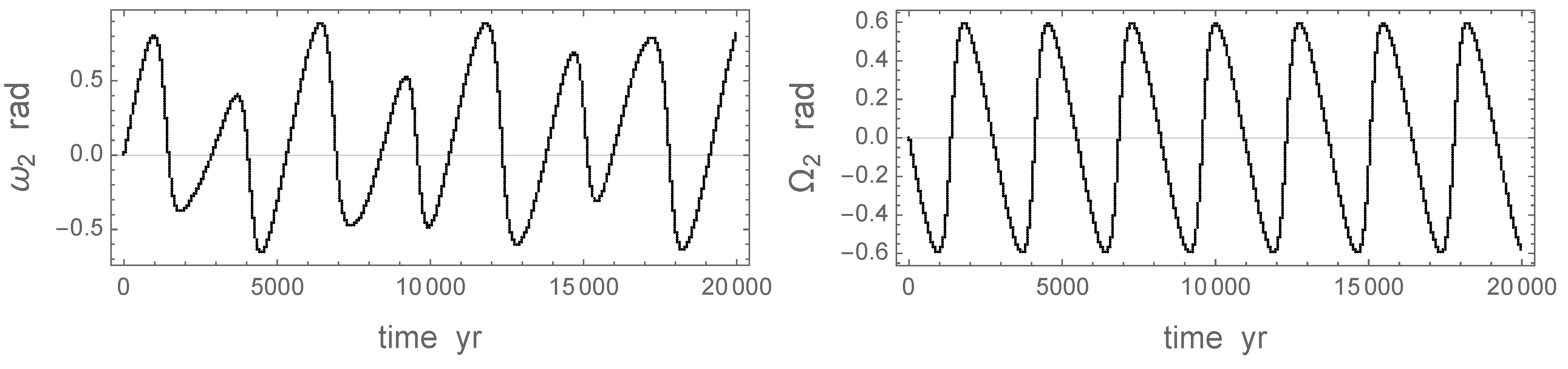 Universe 09 00463 g003