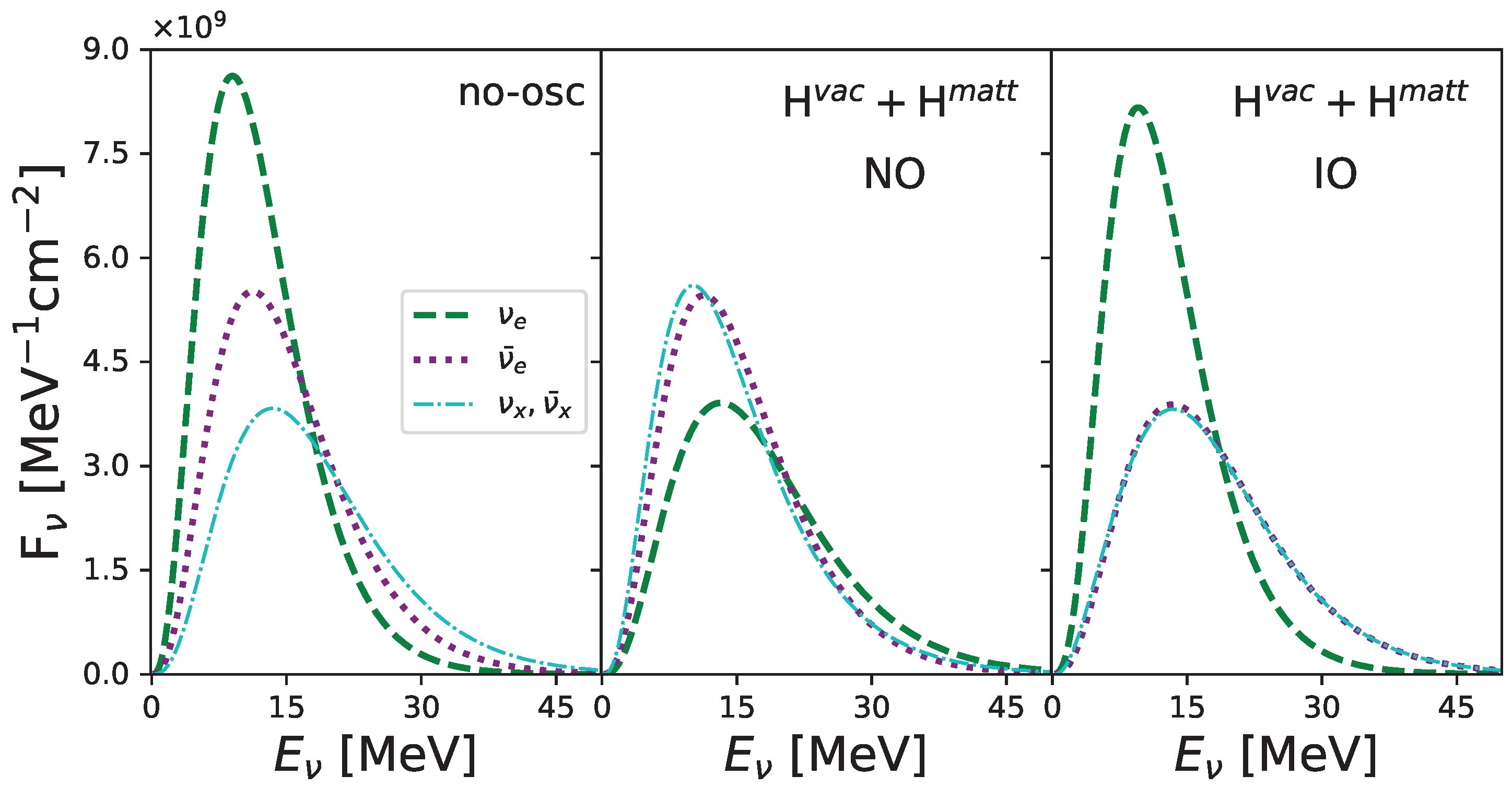 Universe 09 00464 g001