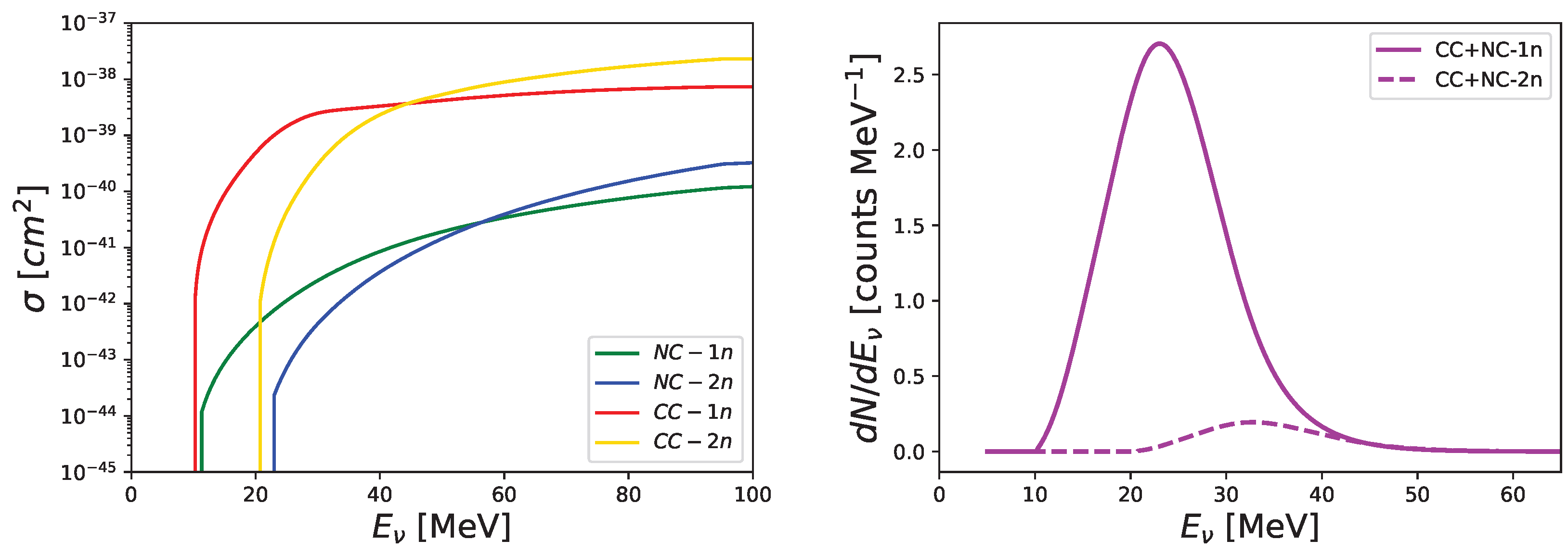 Universe 09 00464 g003