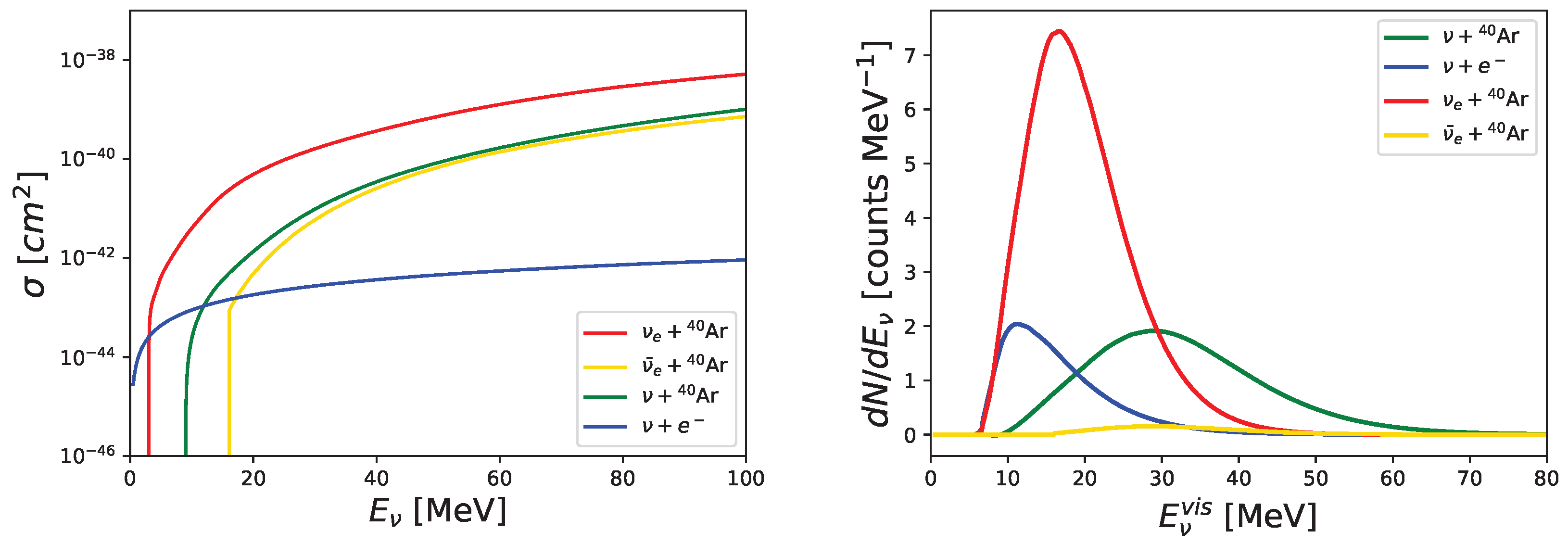 Universe 09 00464 g004